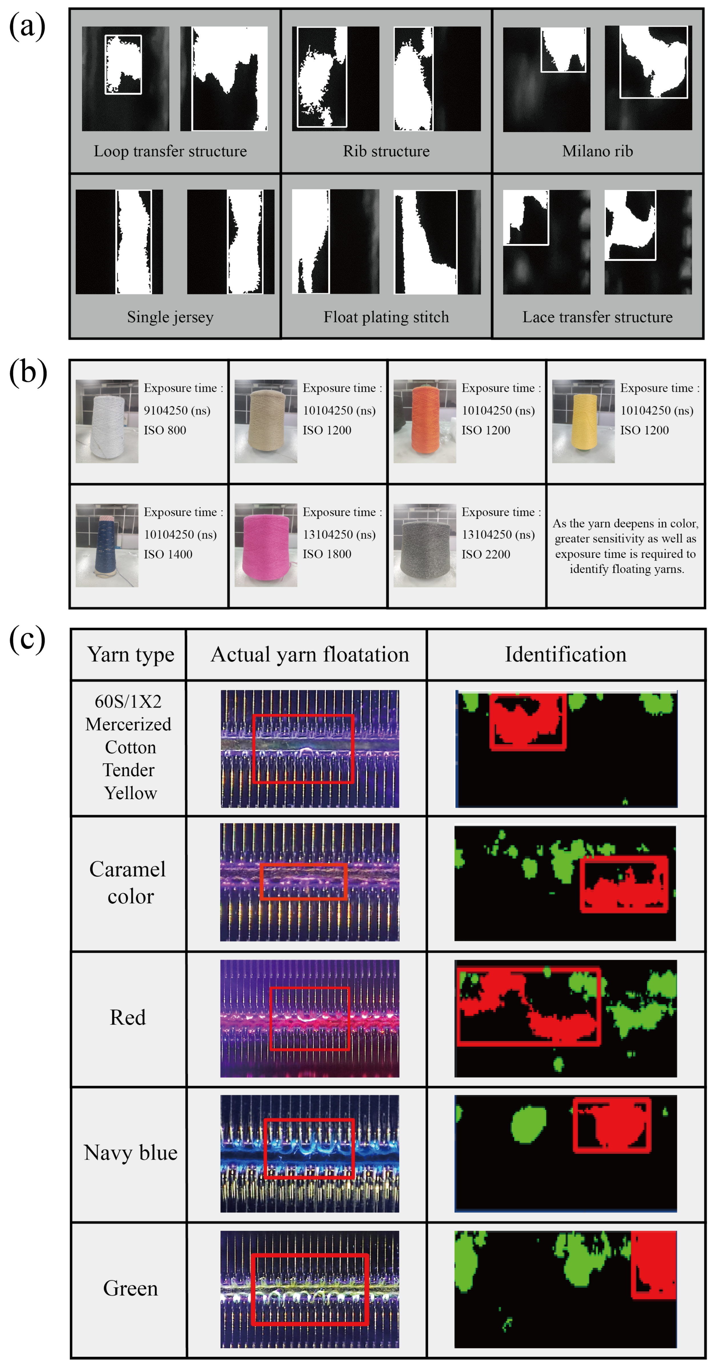 Electronics 13 03968 g010