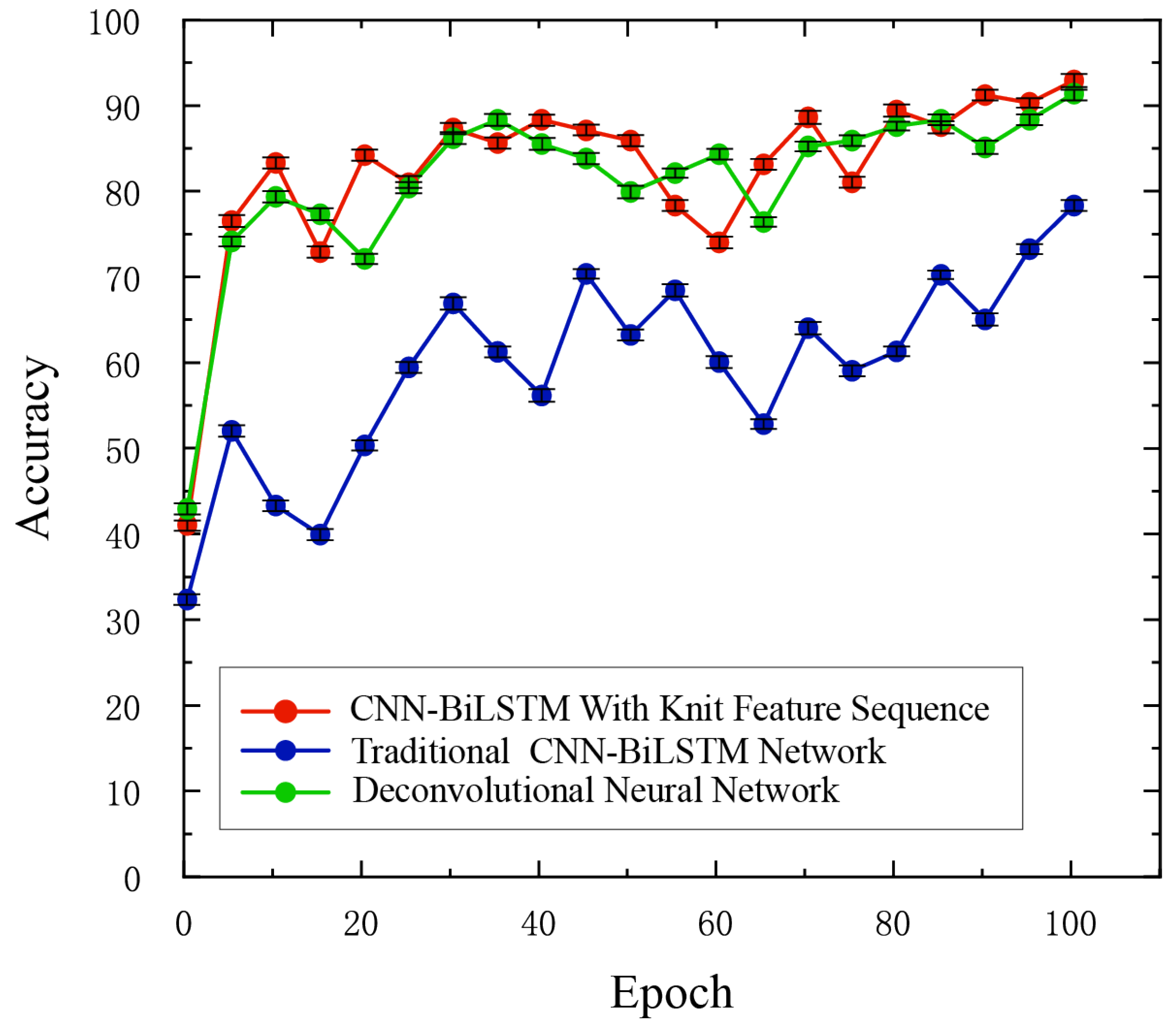 Electronics 13 03968 g011