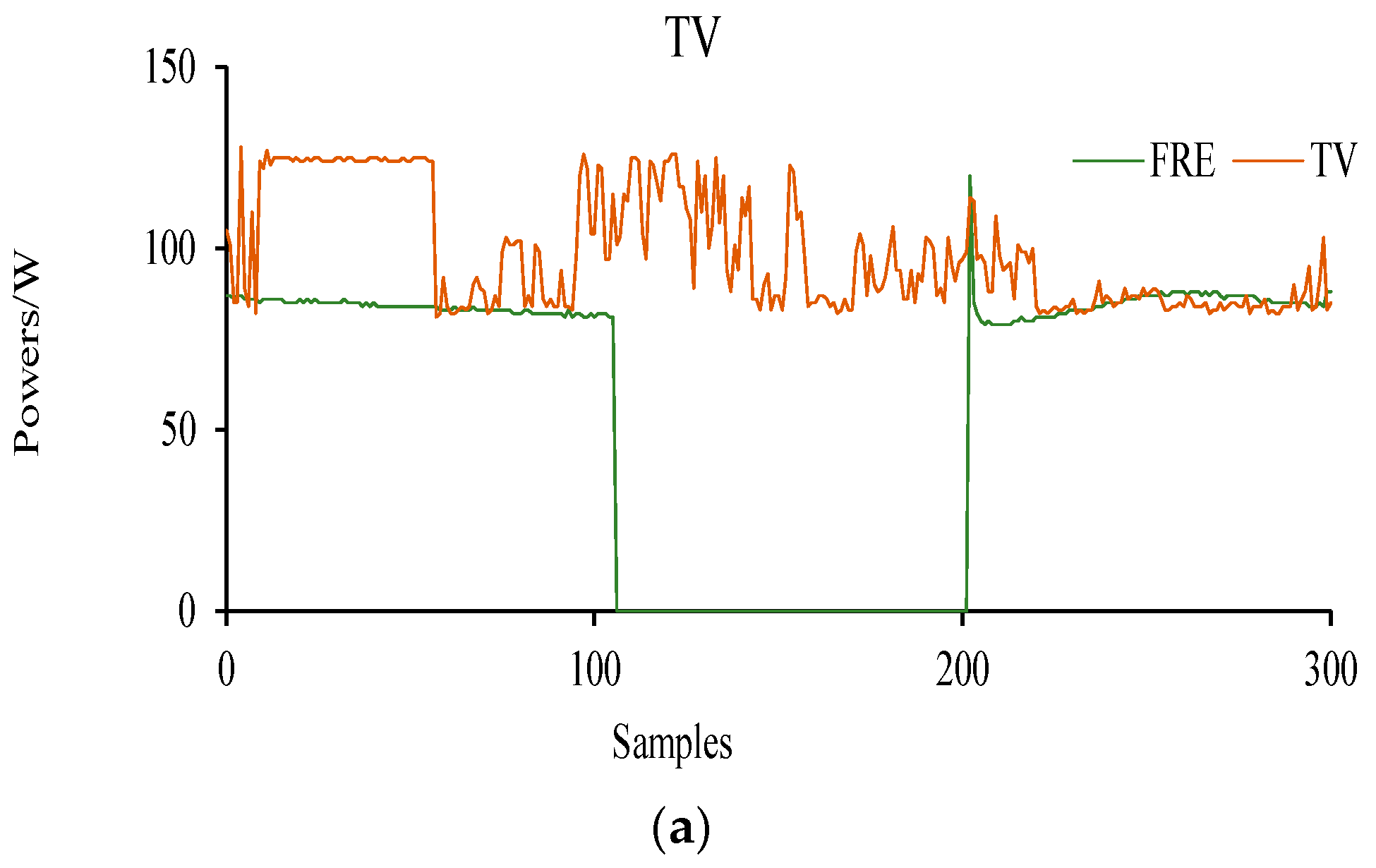 Electronics 13 03970 g004a
