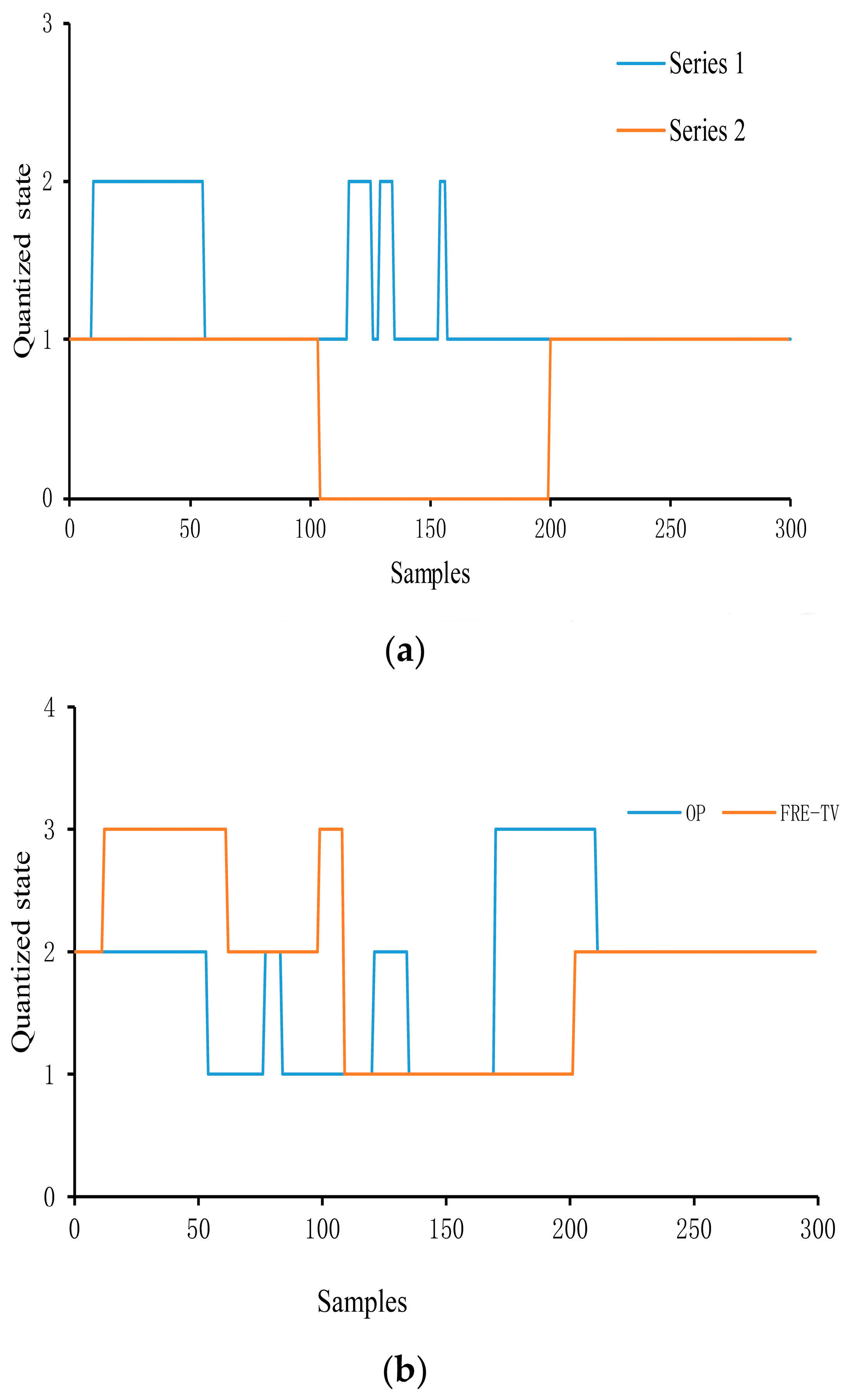 Electronics 13 03970 g005