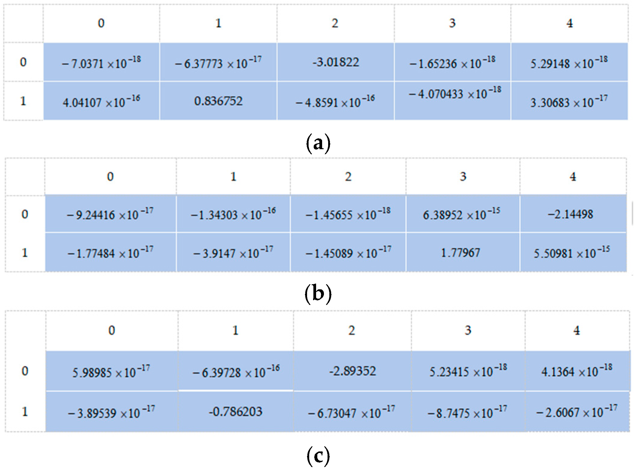 Electronics 13 03970 g006