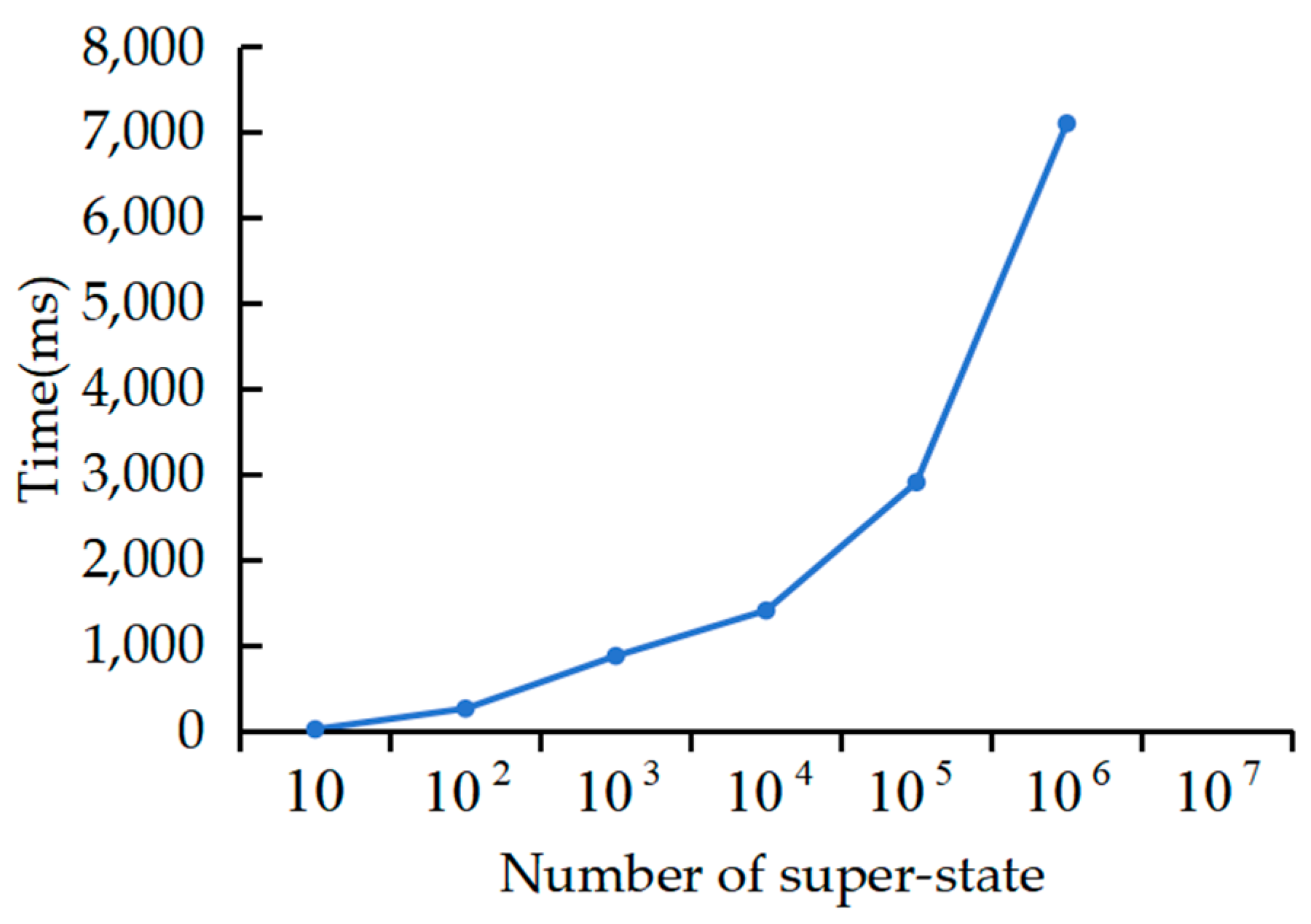 Electronics 13 03970 g009
