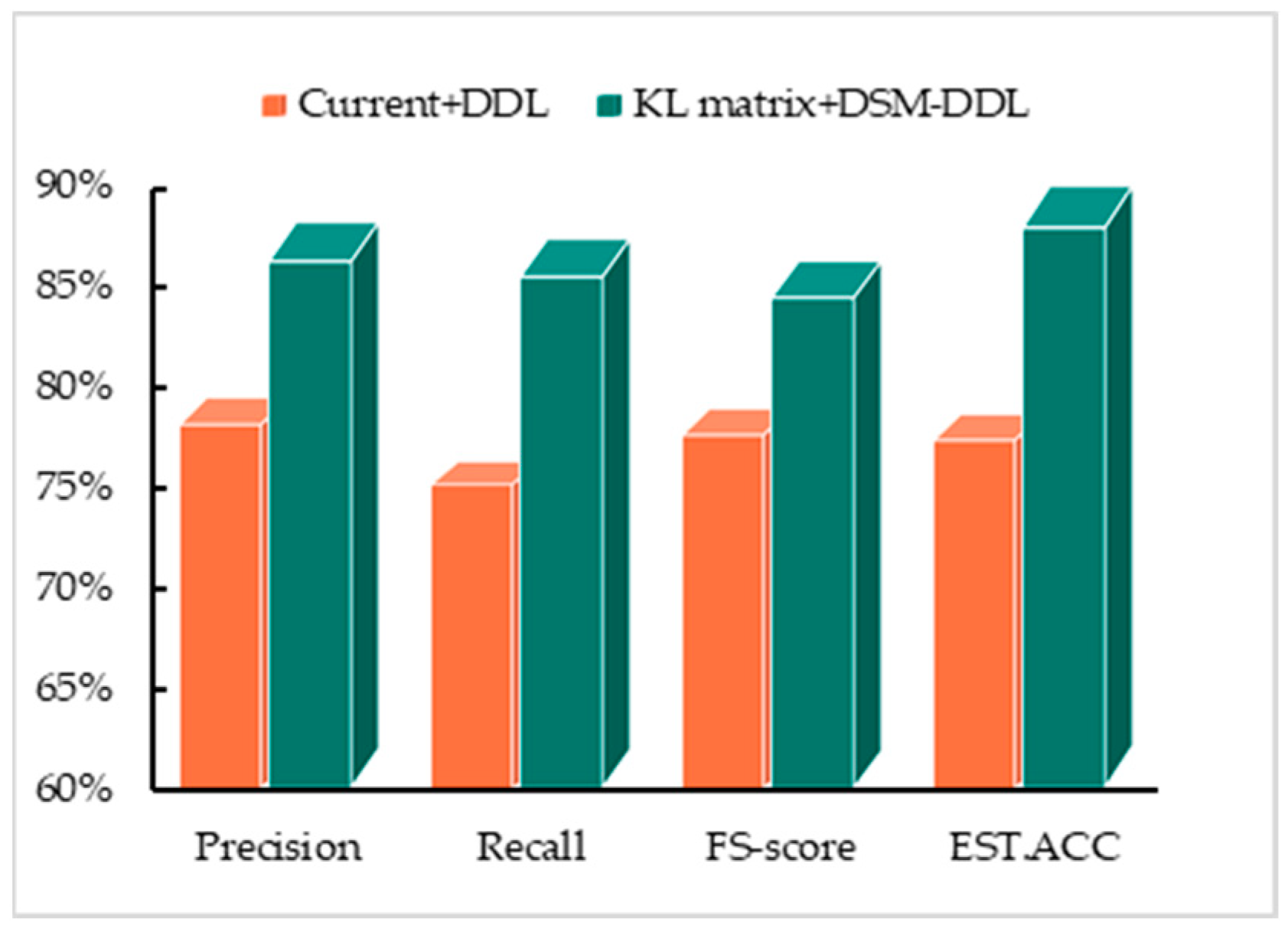Electronics 13 03970 g010