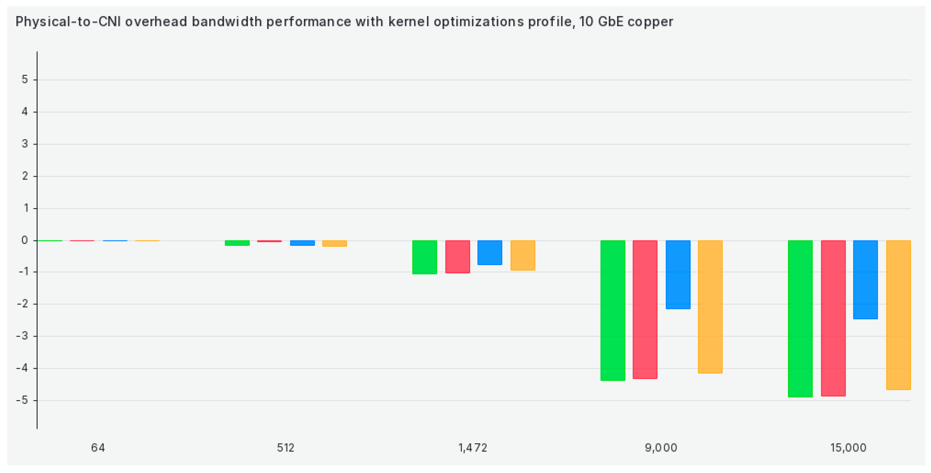 Electronics 13 03972 g003