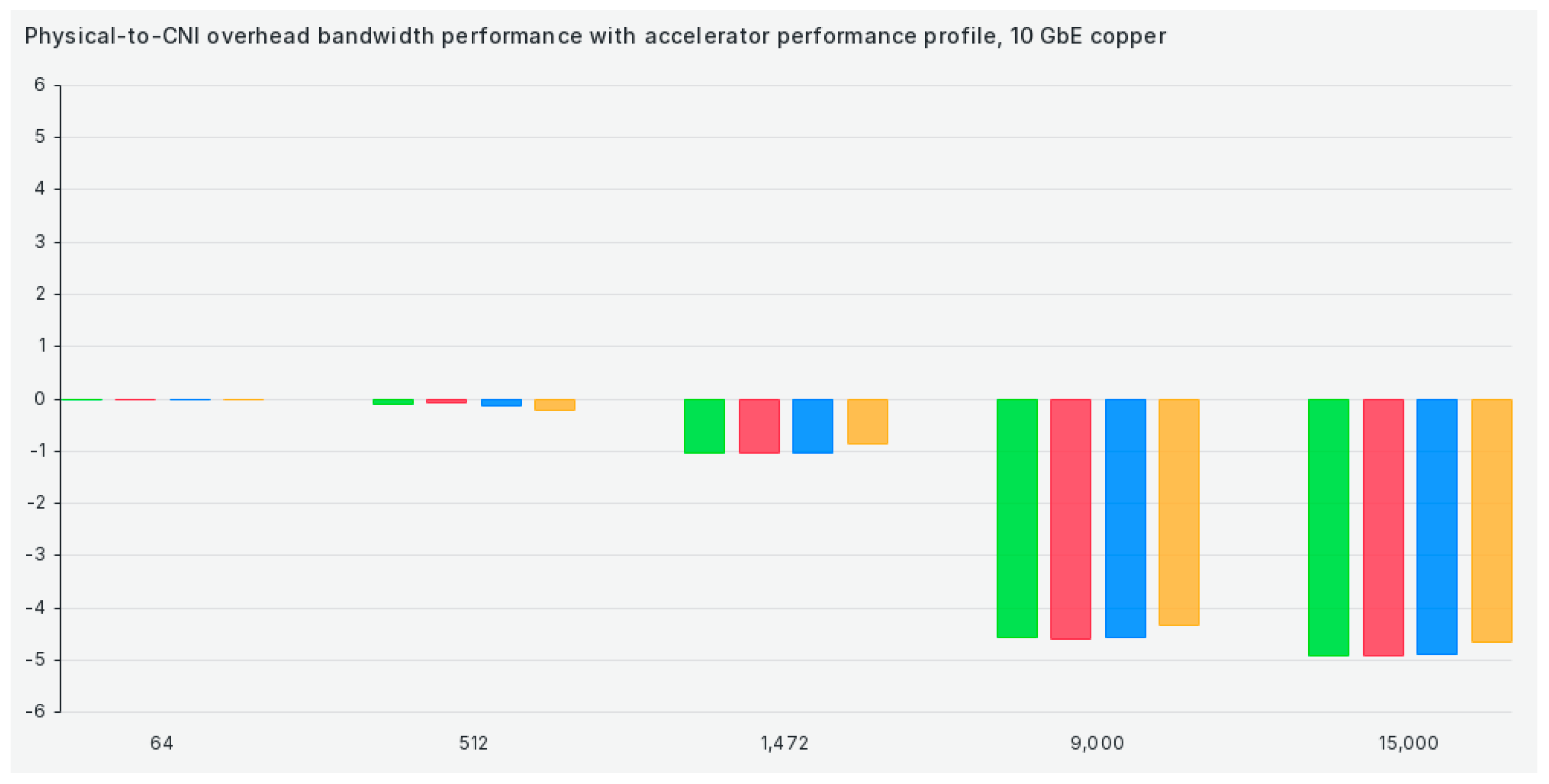 Electronics 13 03972 g005