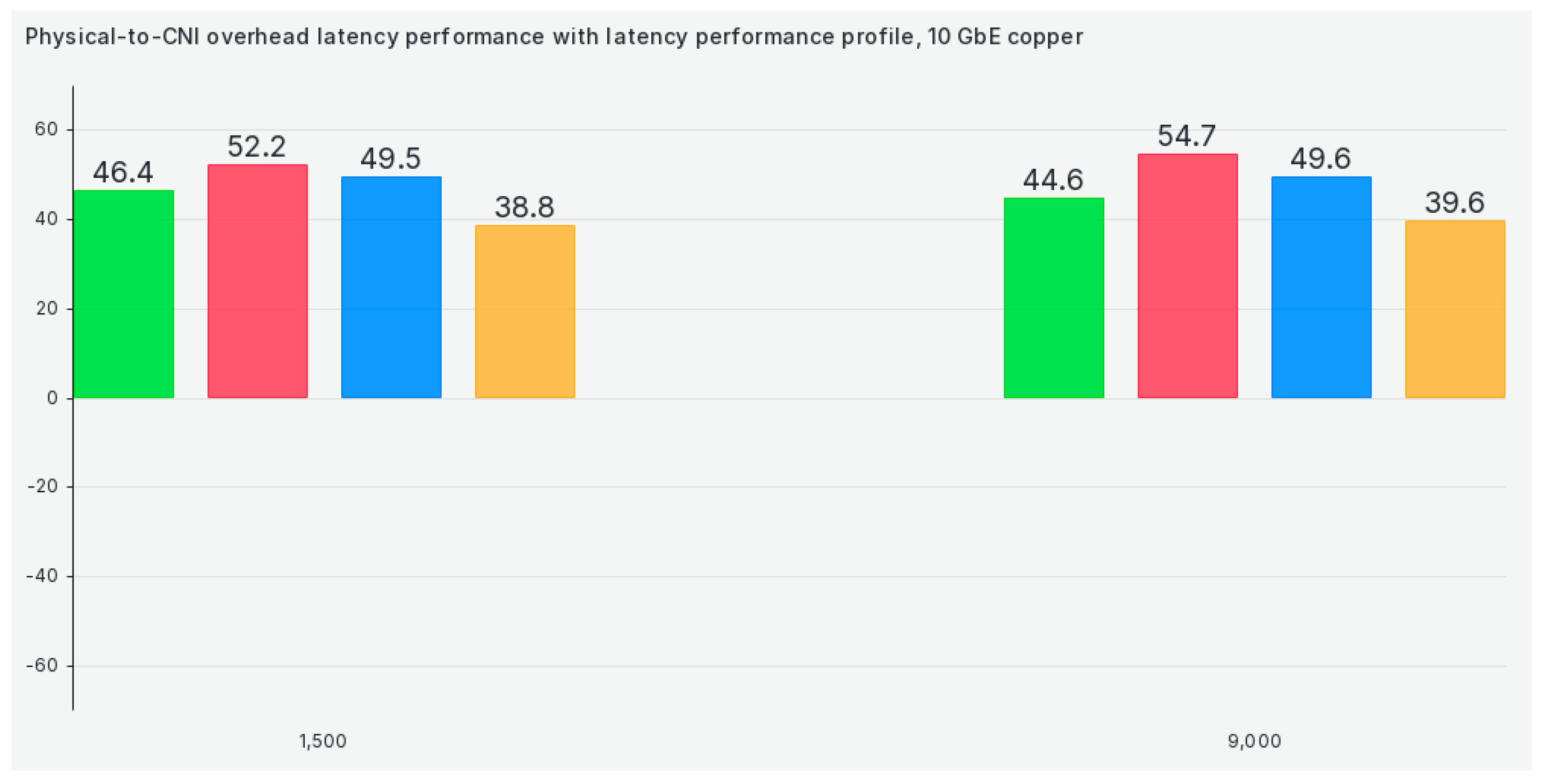Electronics 13 03972 g006