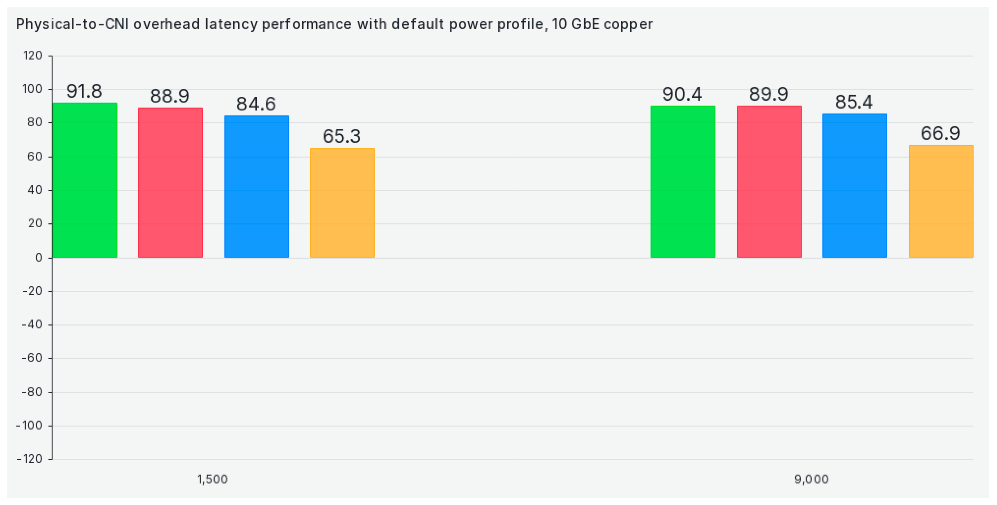 Electronics 13 03972 g007
