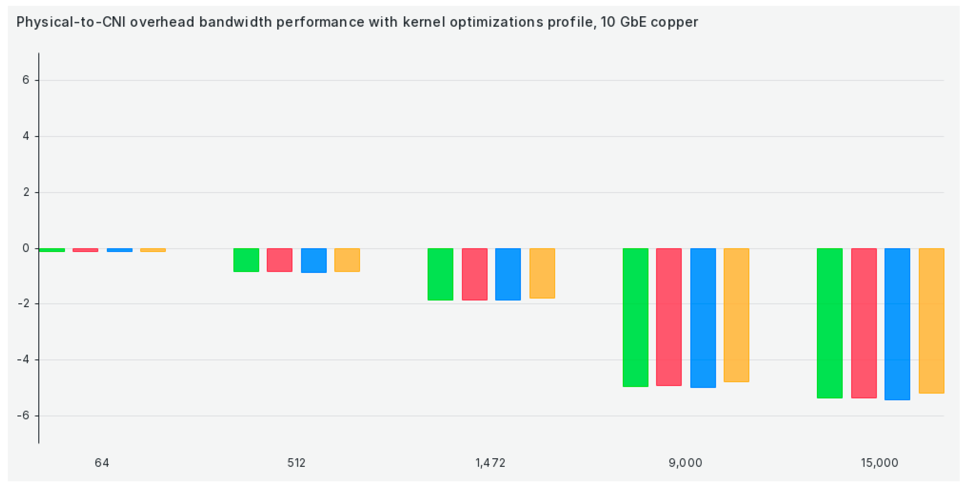 Electronics 13 03972 g009