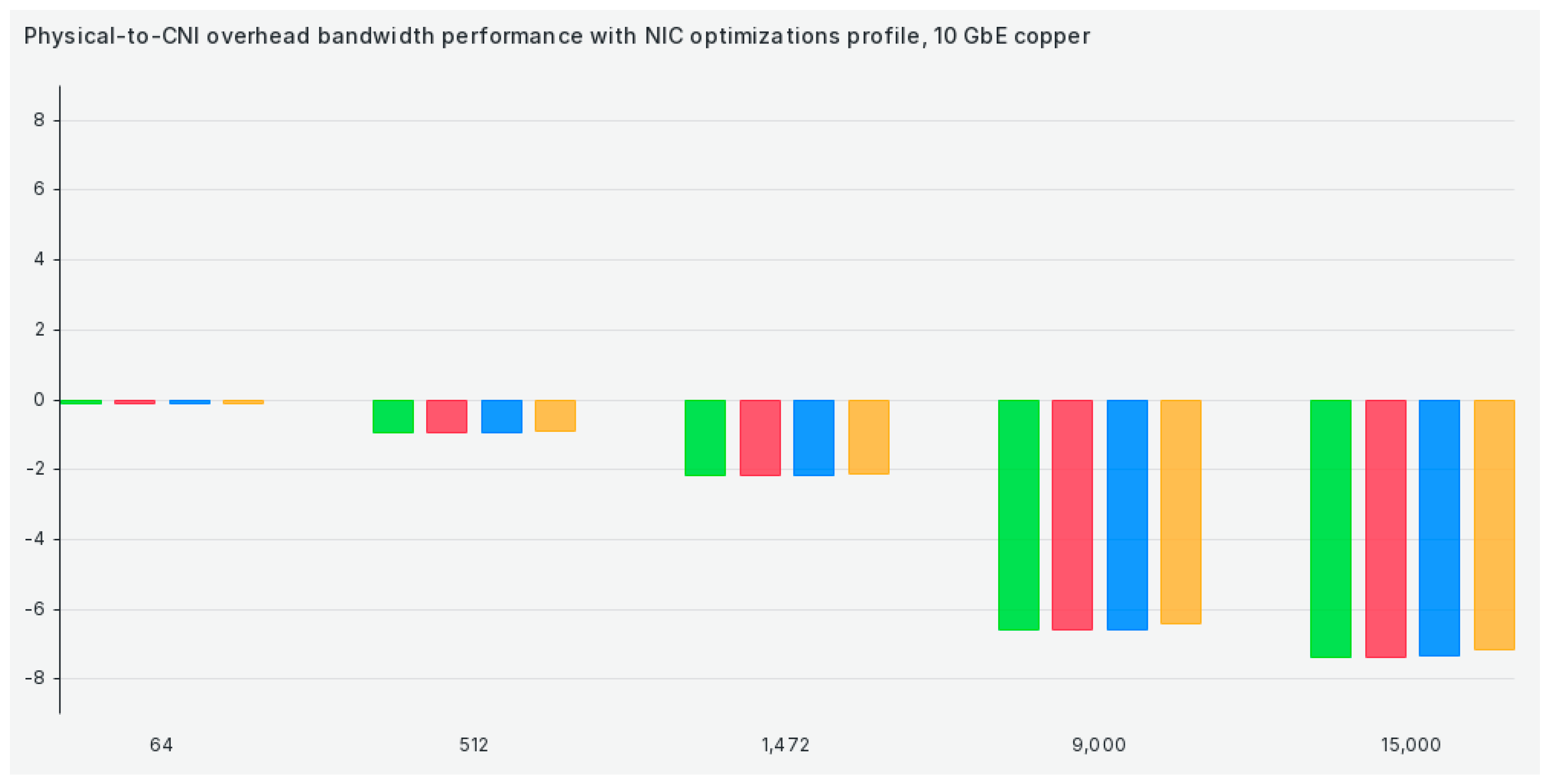 Electronics 13 03972 g010