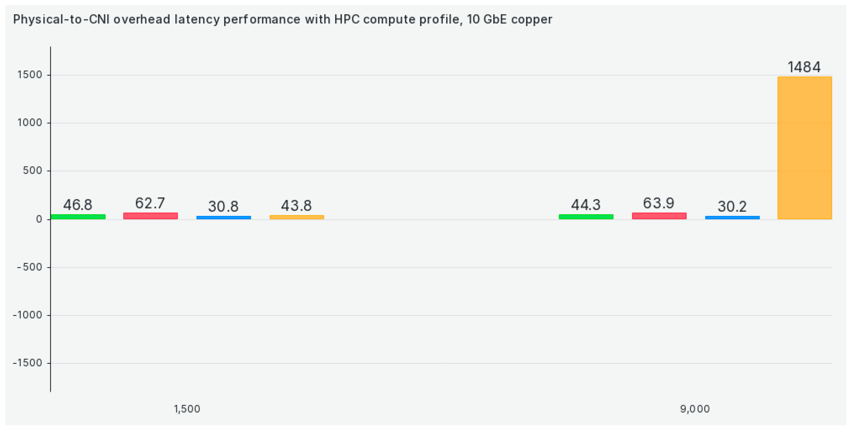 Electronics 13 03972 g012