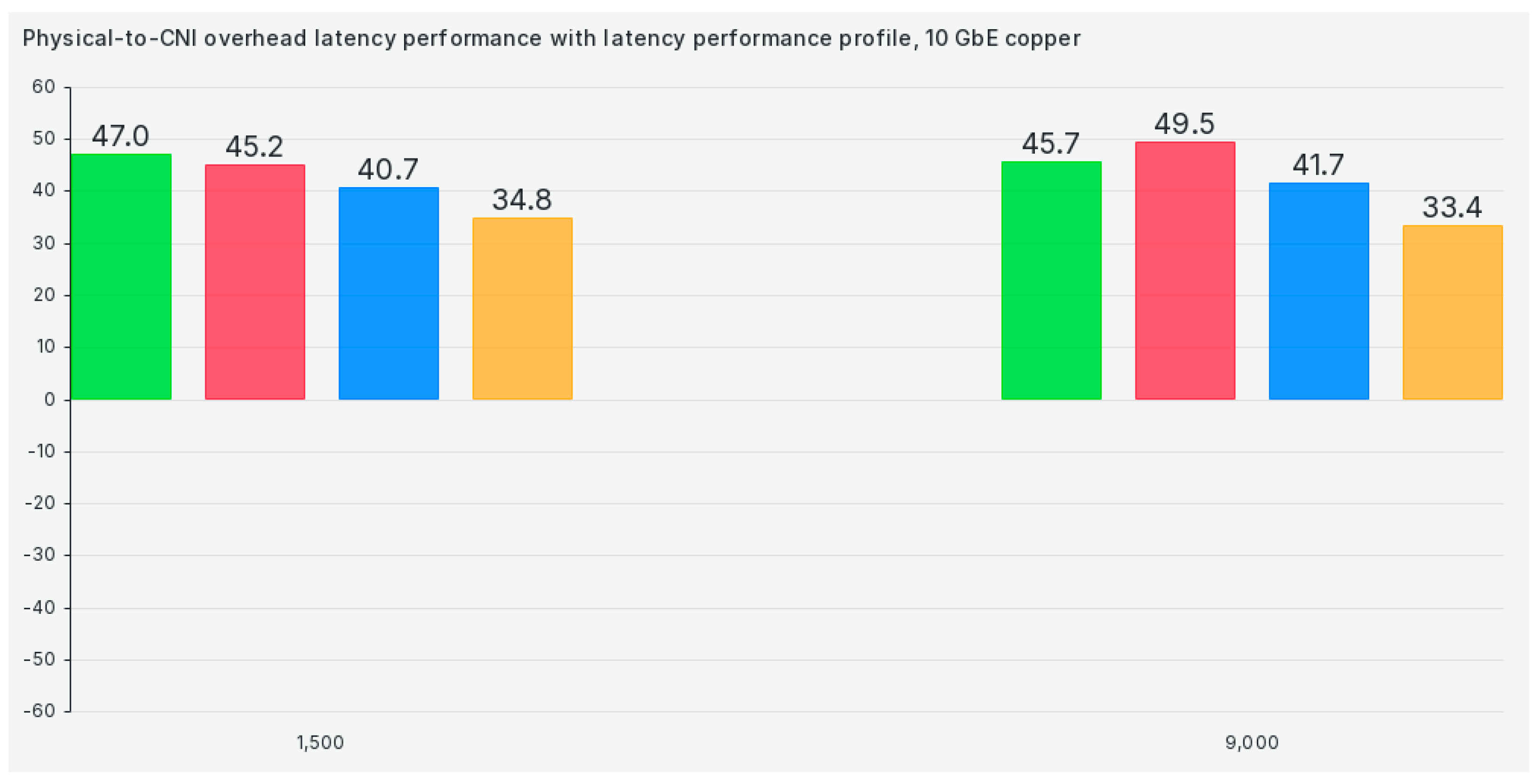 Electronics 13 03972 g013