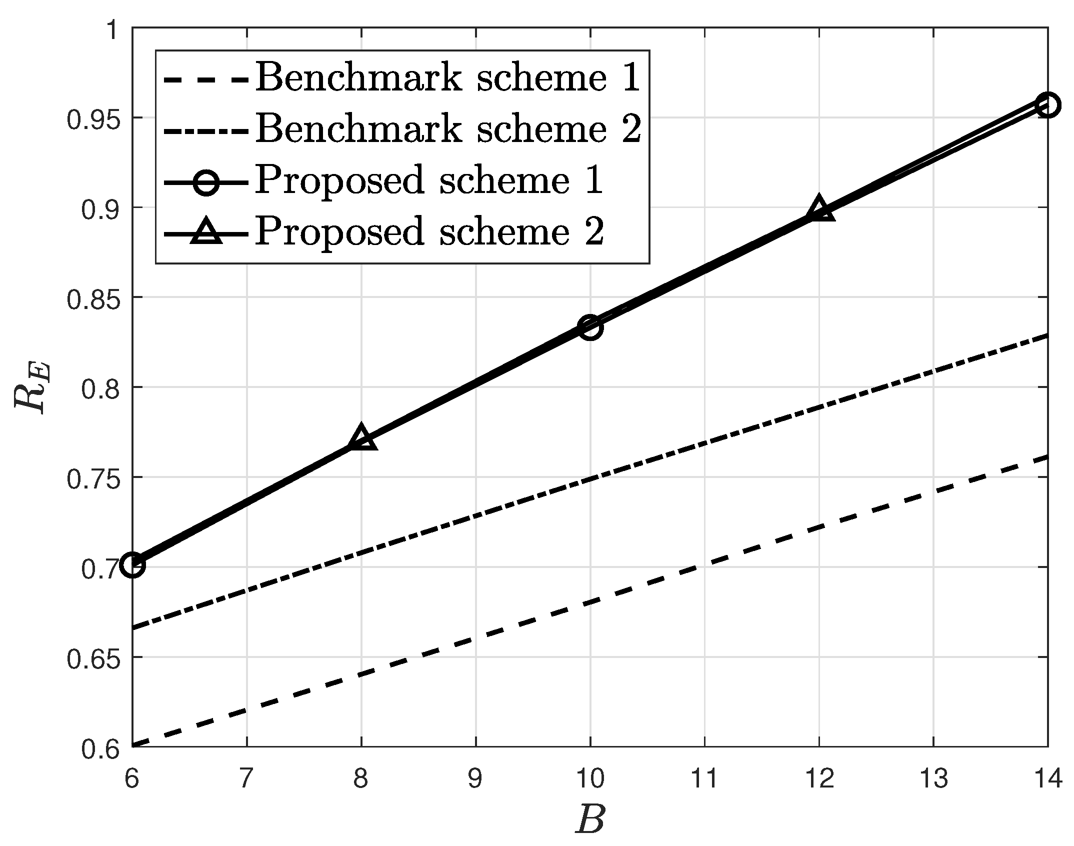 Electronics 13 03973 g004