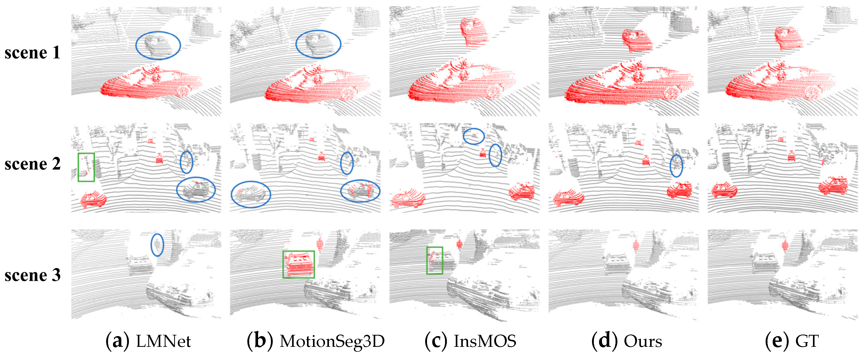 Electronics 13 03975 g007