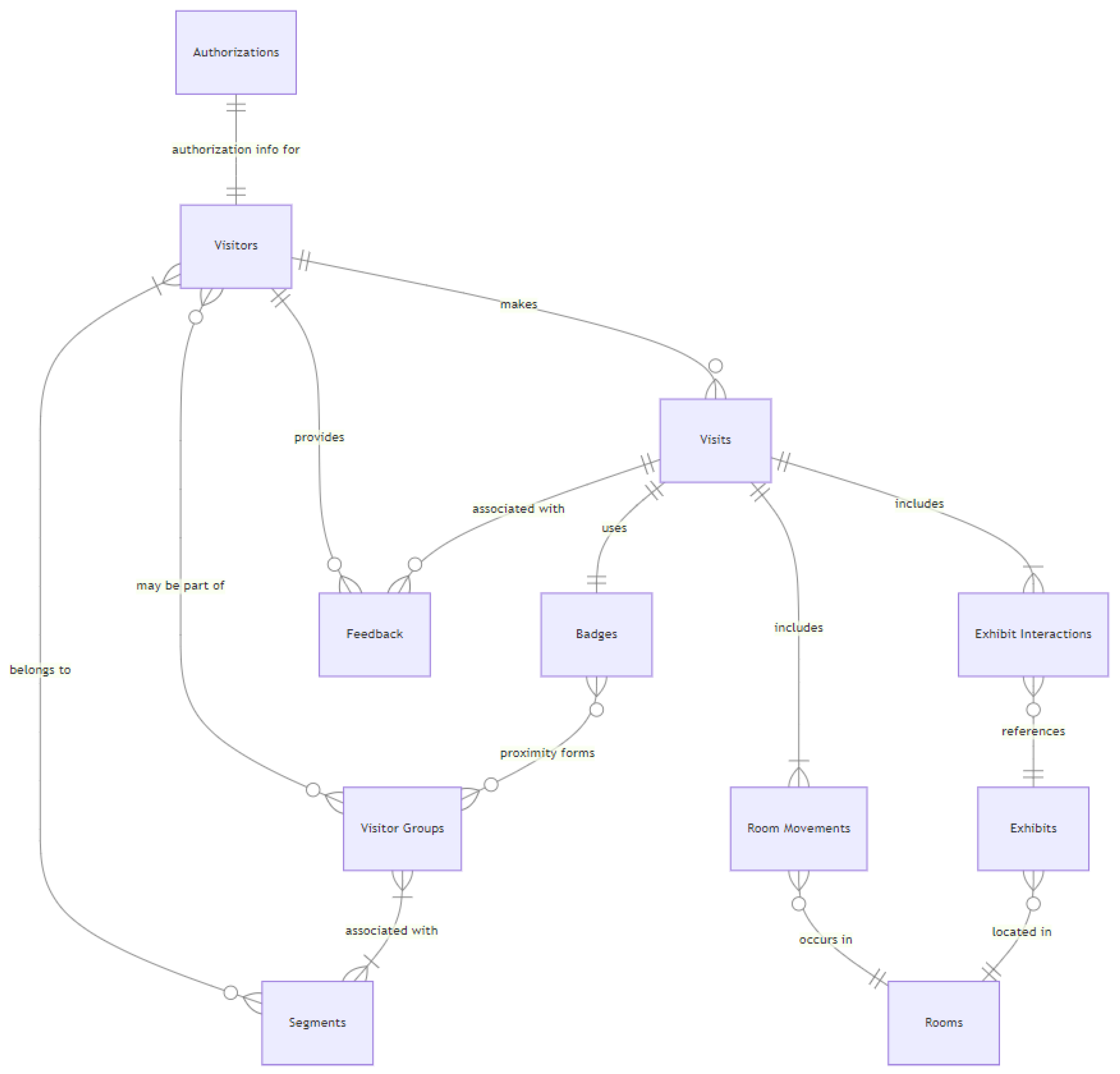 Electronics 13 03977 g002