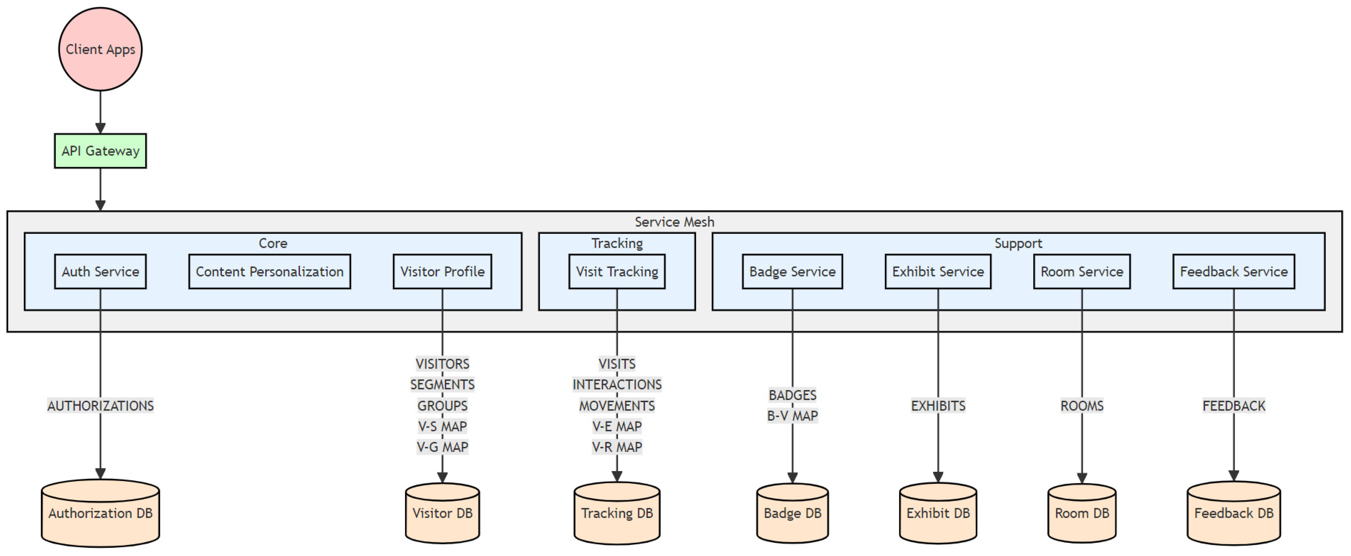 Electronics 13 03977 g003
