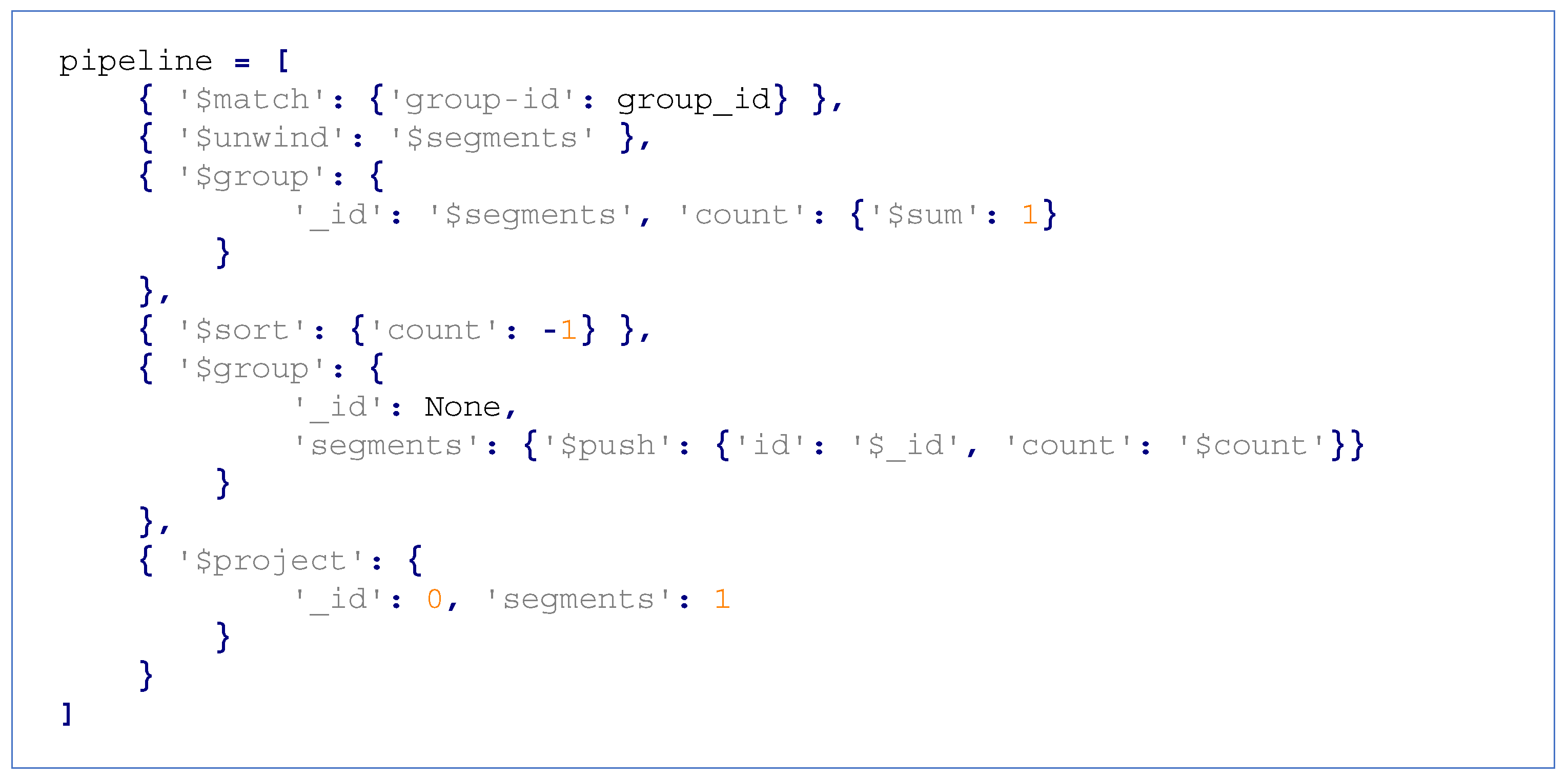 Electronics 13 03977 g004