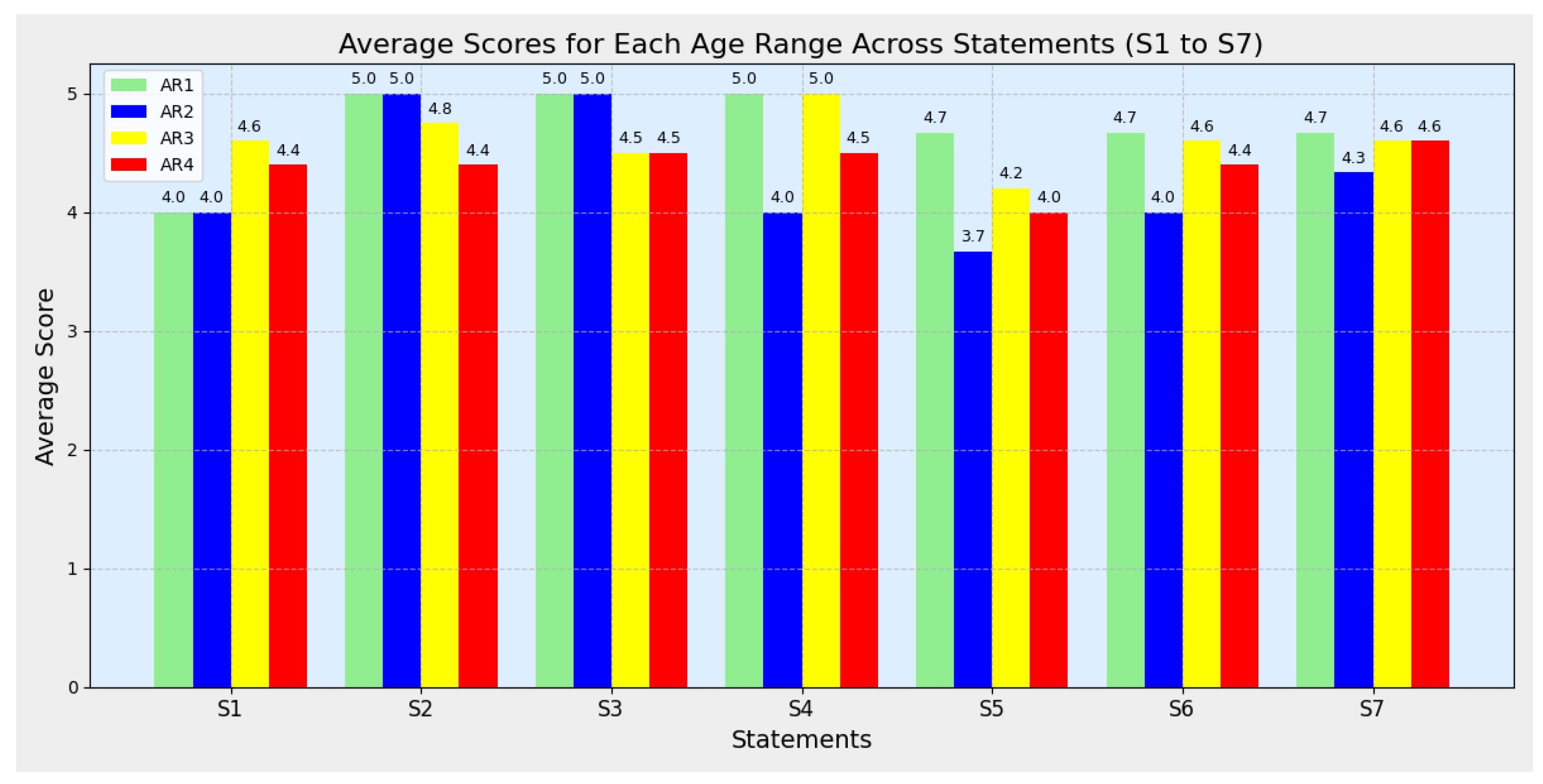 Electronics 13 03977 g009