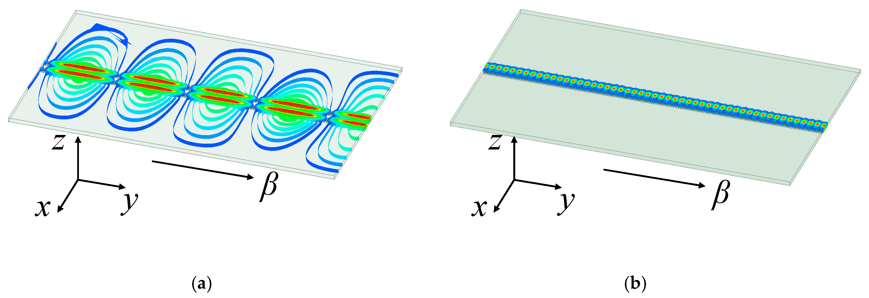 Electronics 13 03982 g002