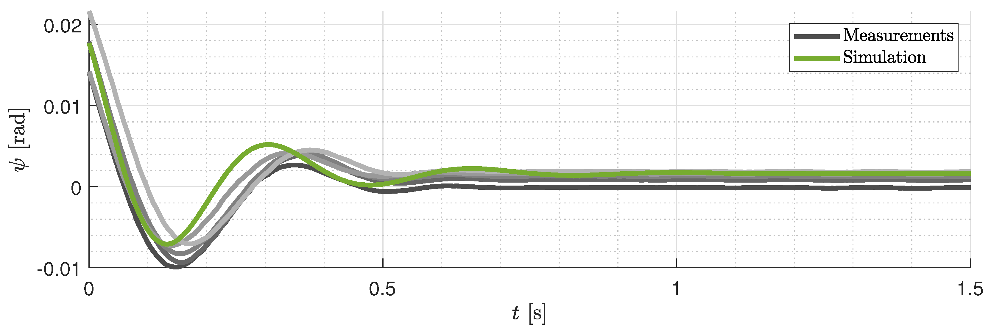 Electronics 13 03983 g007