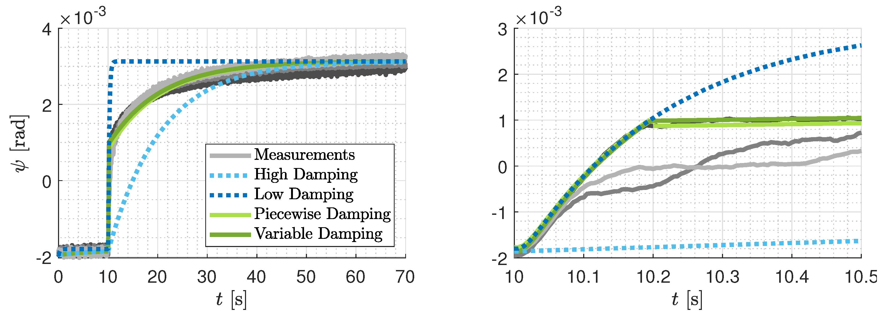 Electronics 13 03983 g008