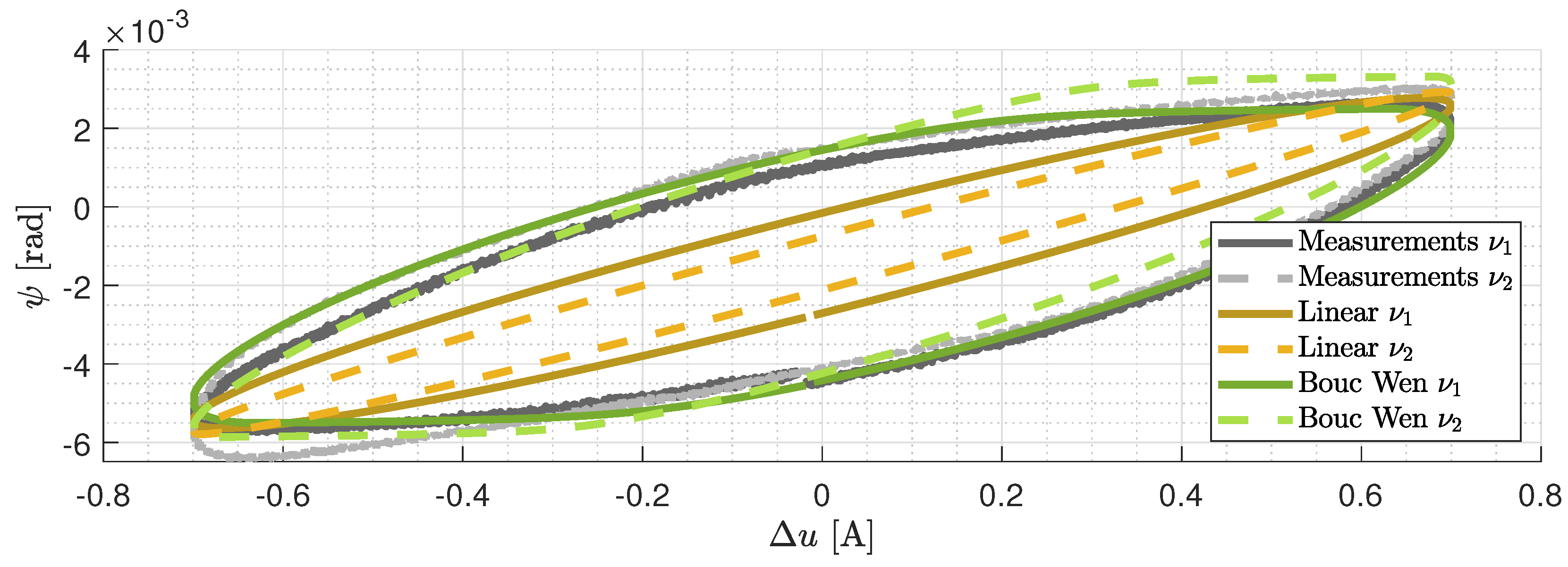 Electronics 13 03983 g009