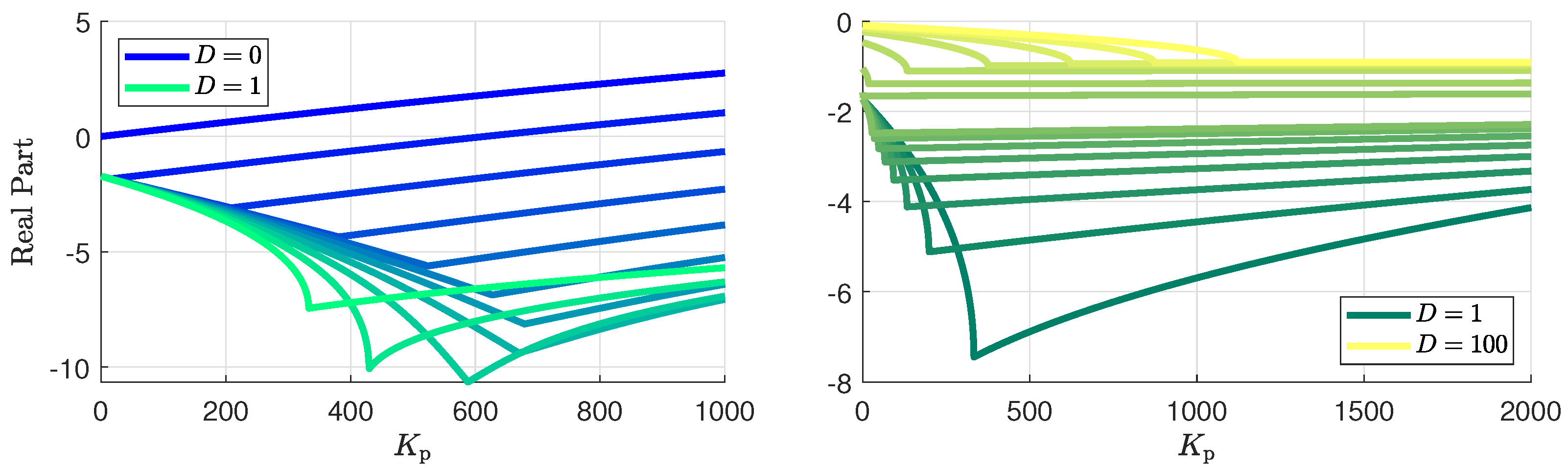 Electronics 13 03983 g012
