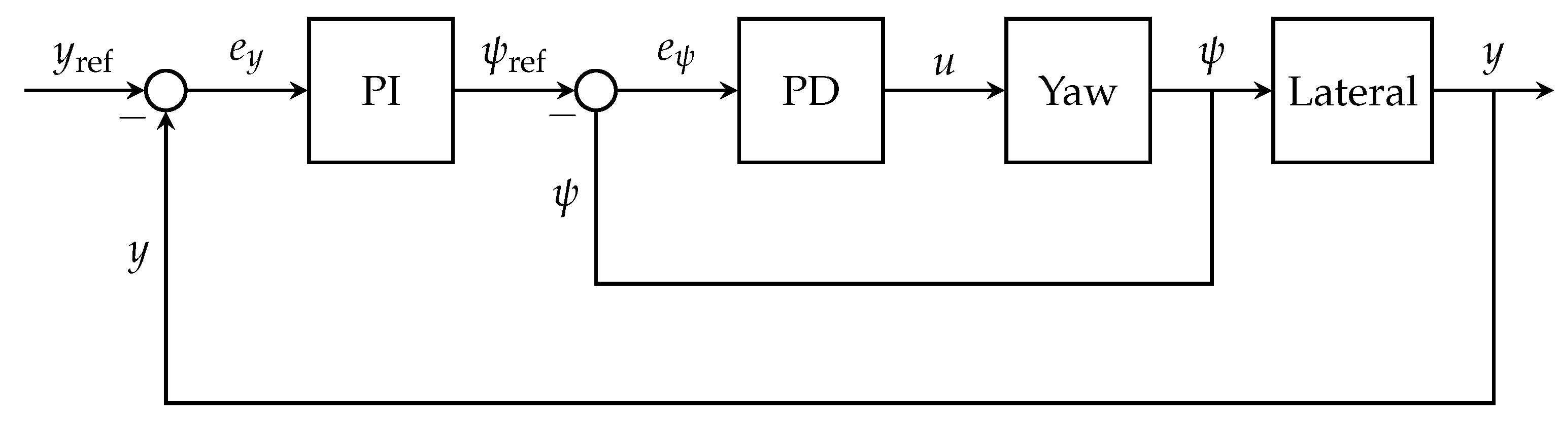 Electronics 13 03983 g014