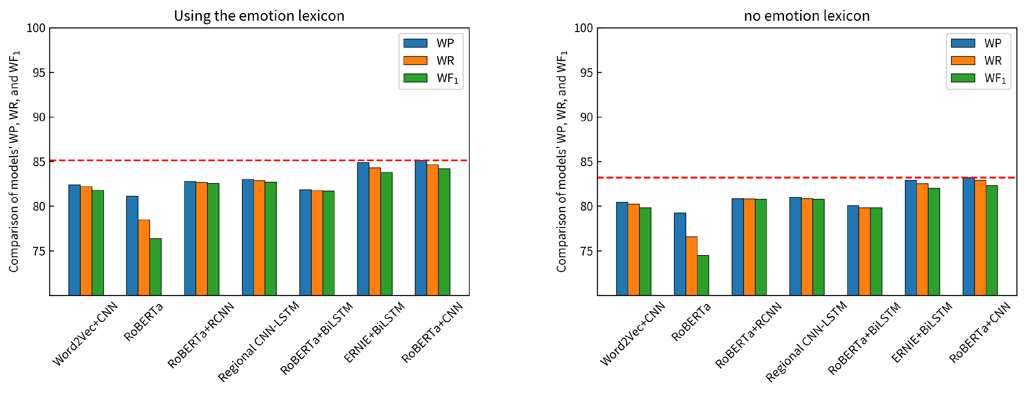 Electronics 13 03984 g004