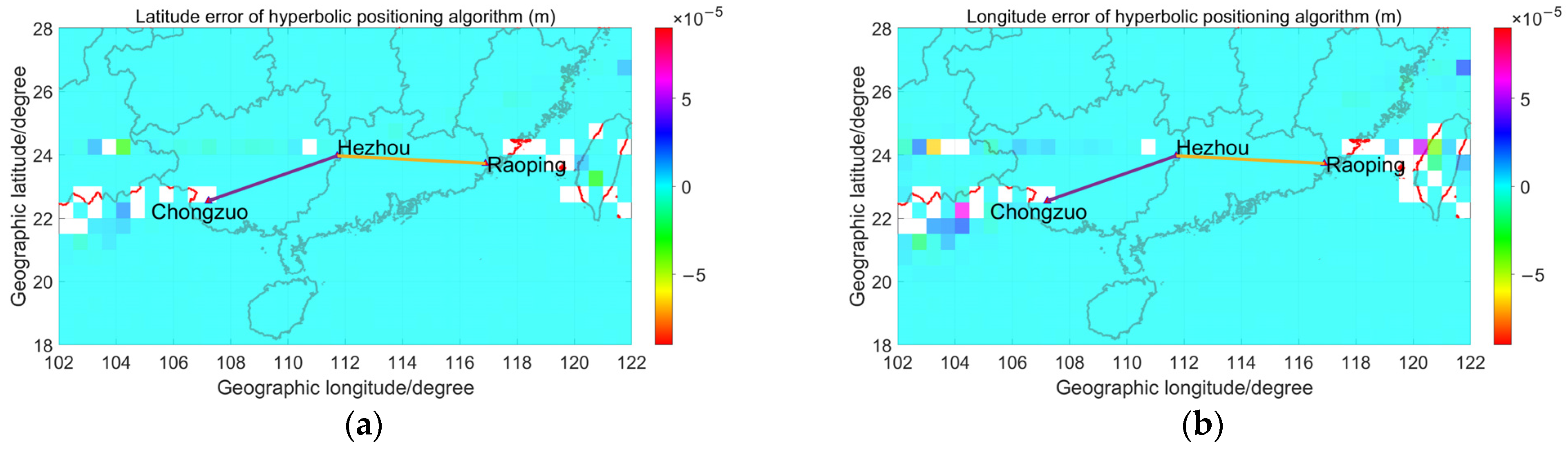 Electronics 13 03986 g002