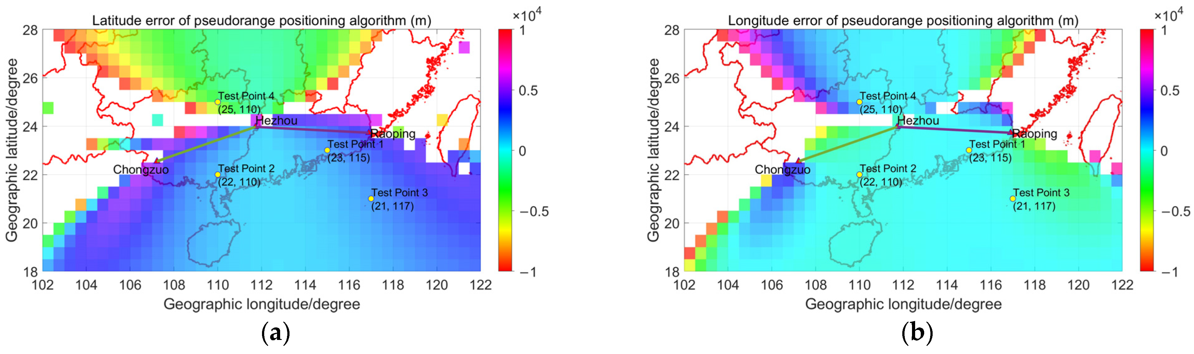 Electronics 13 03986 g008