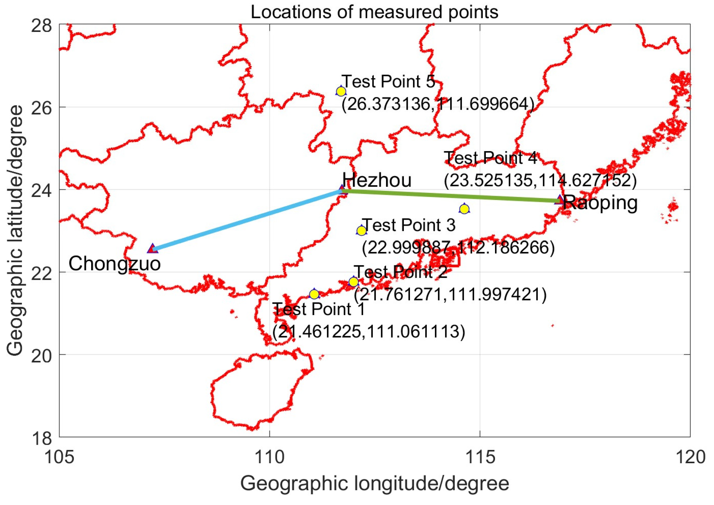 Electronics 13 03986 g010