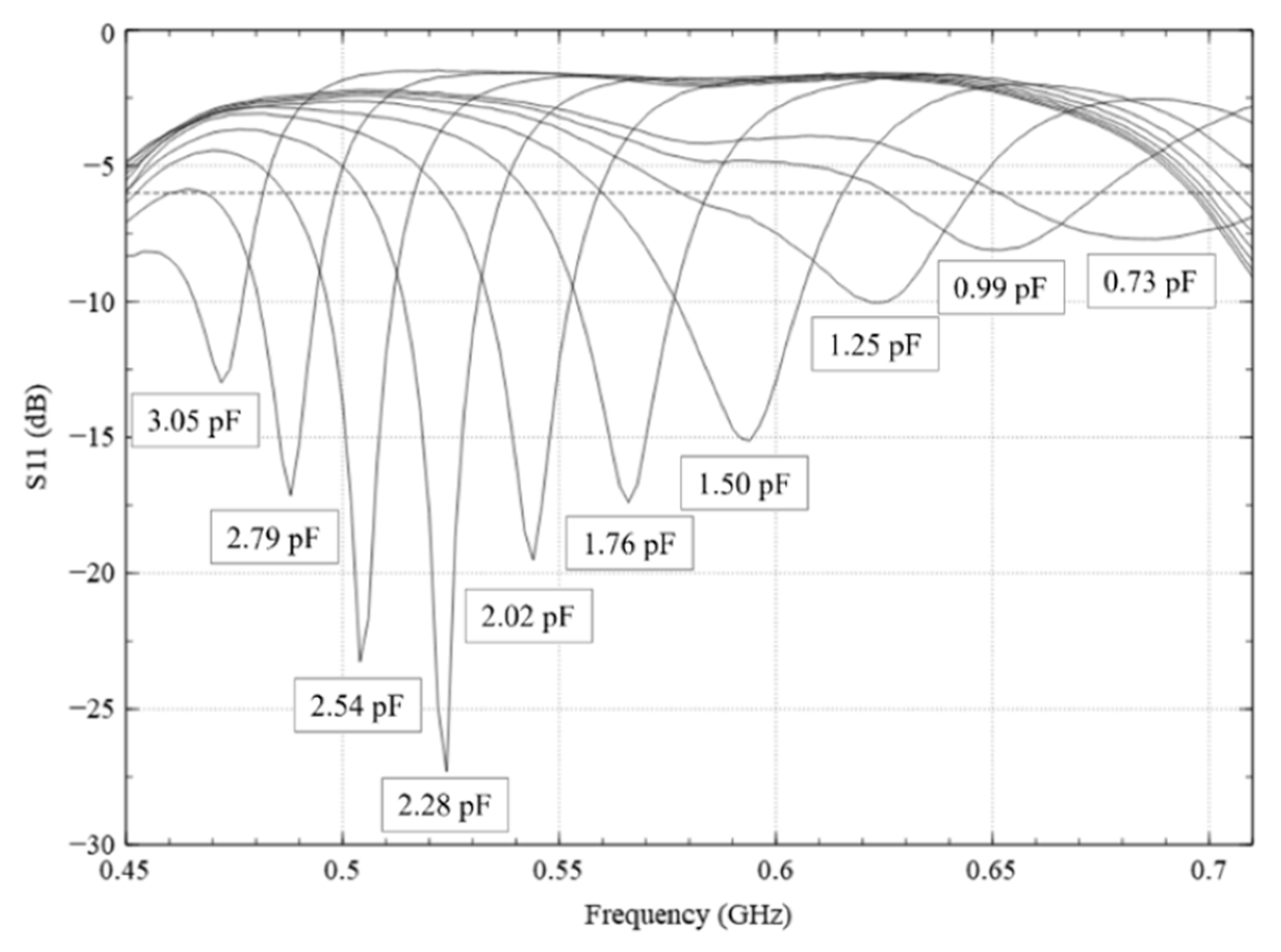 Electronics 13 03988 g010