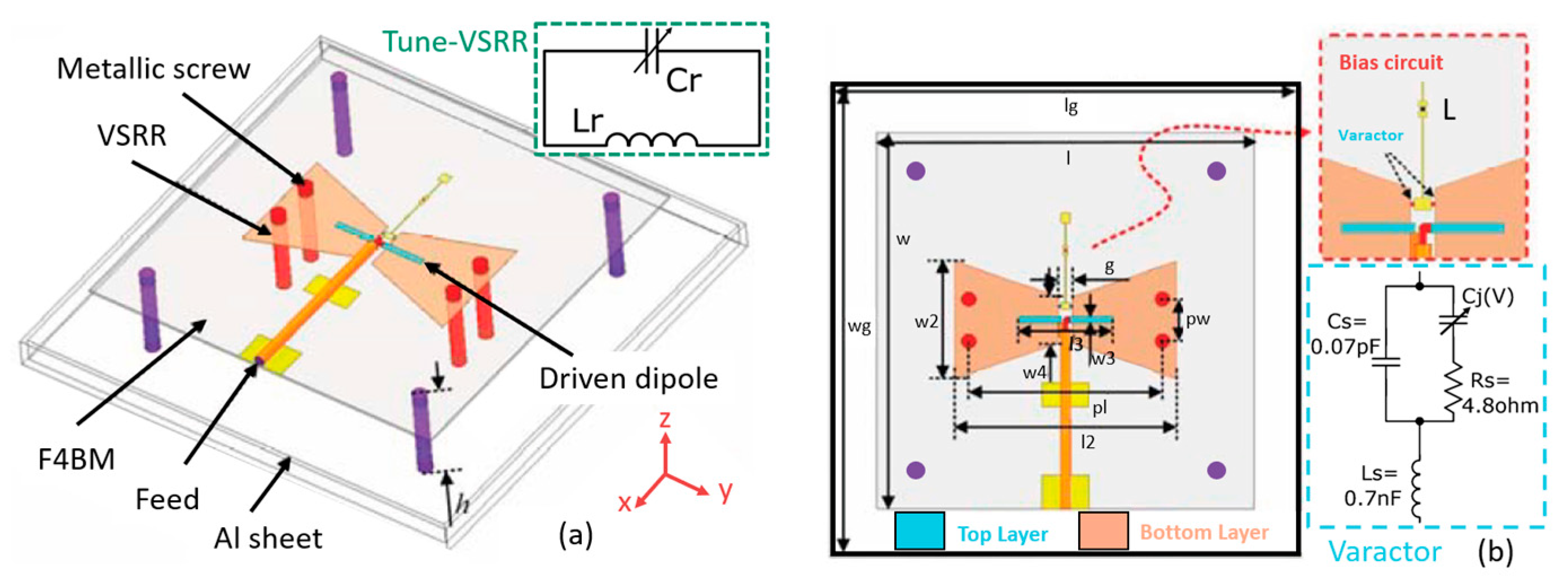 Electronics 13 03988 g015