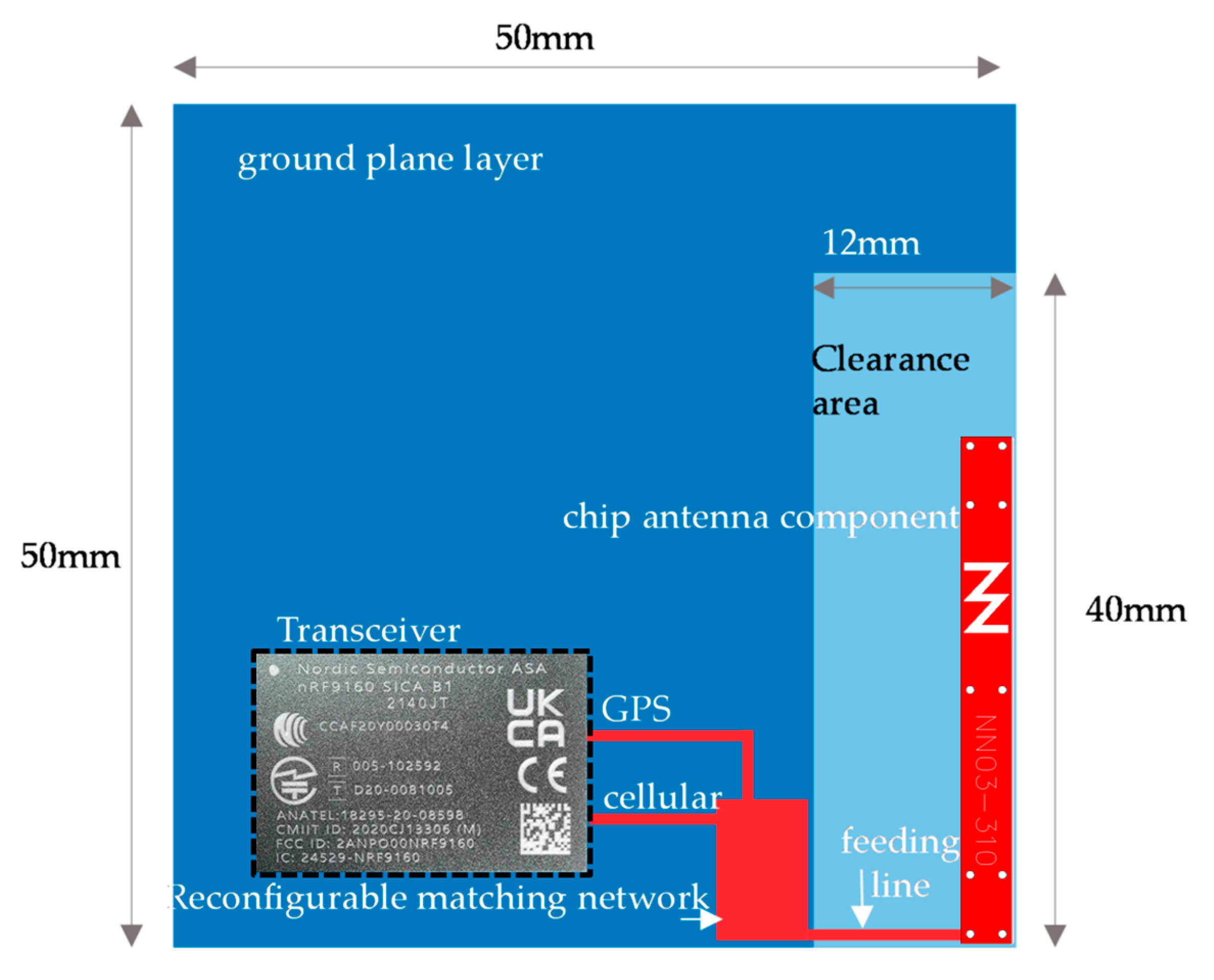 Electronics 13 03988 g019
