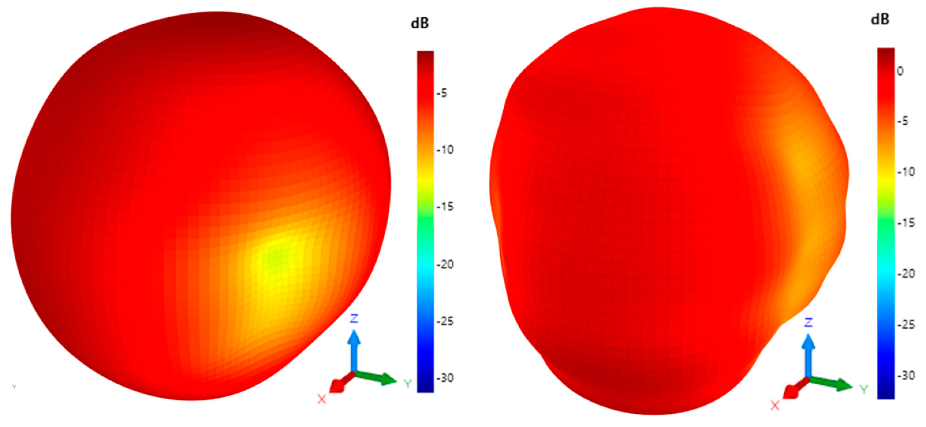 Electronics 13 03988 g026
