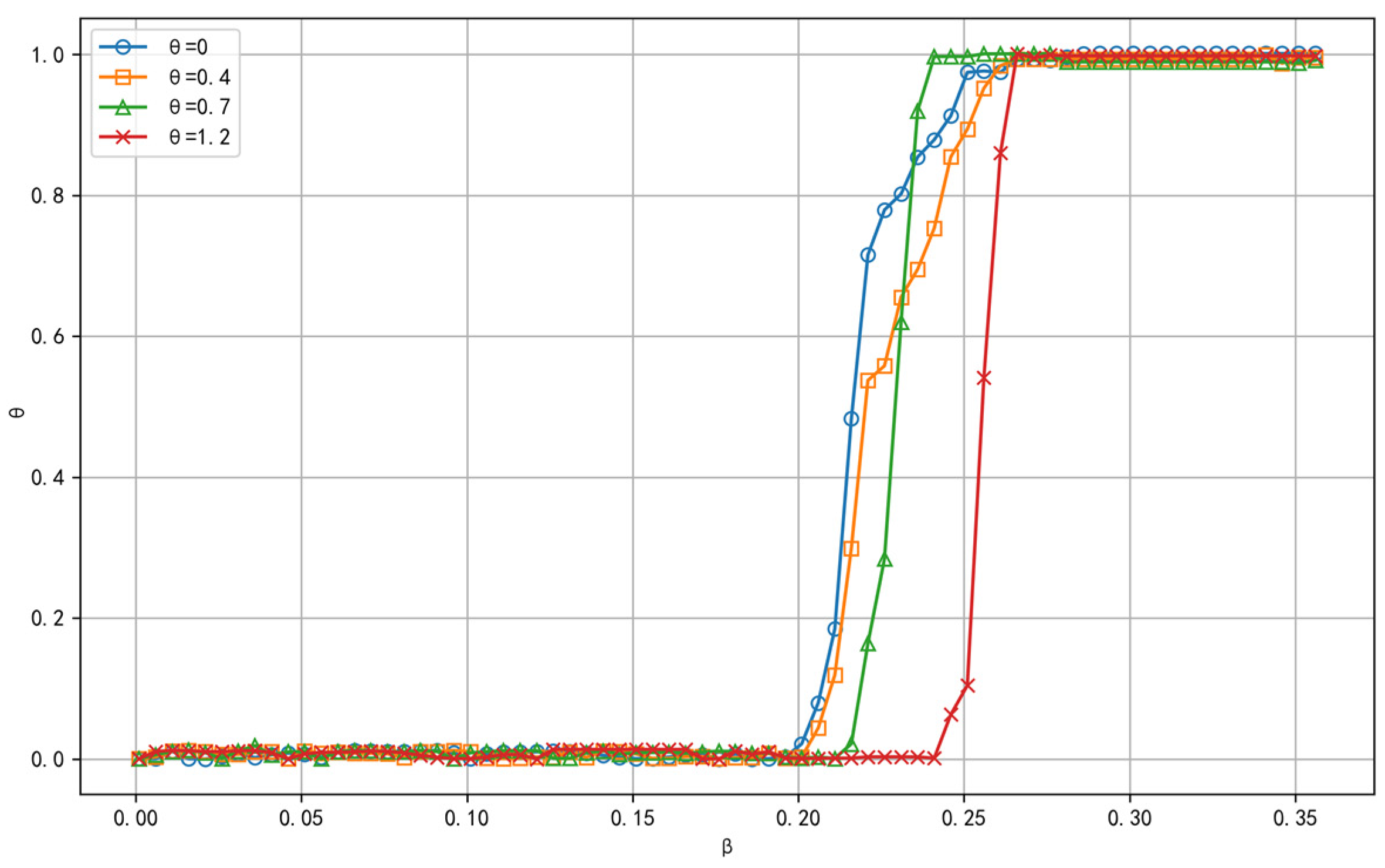 Electronics 13 03992 g002