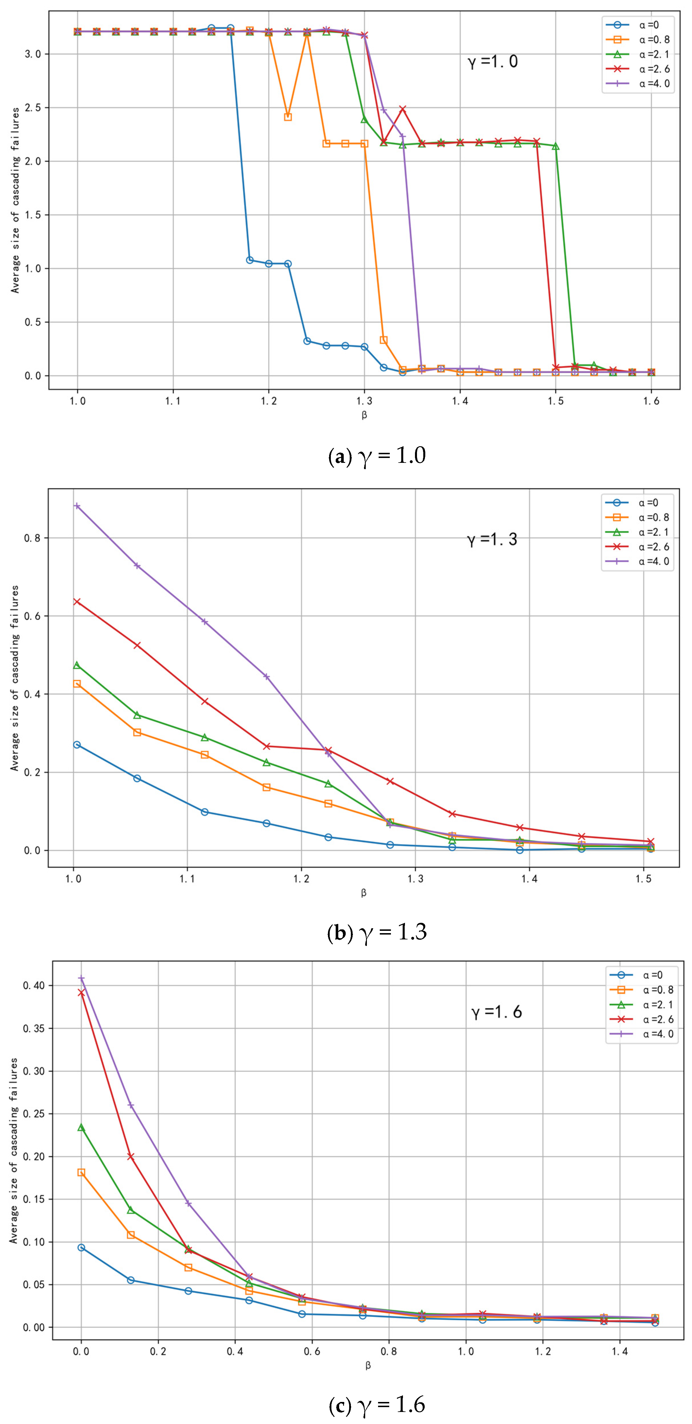 Electronics 13 03992 g004