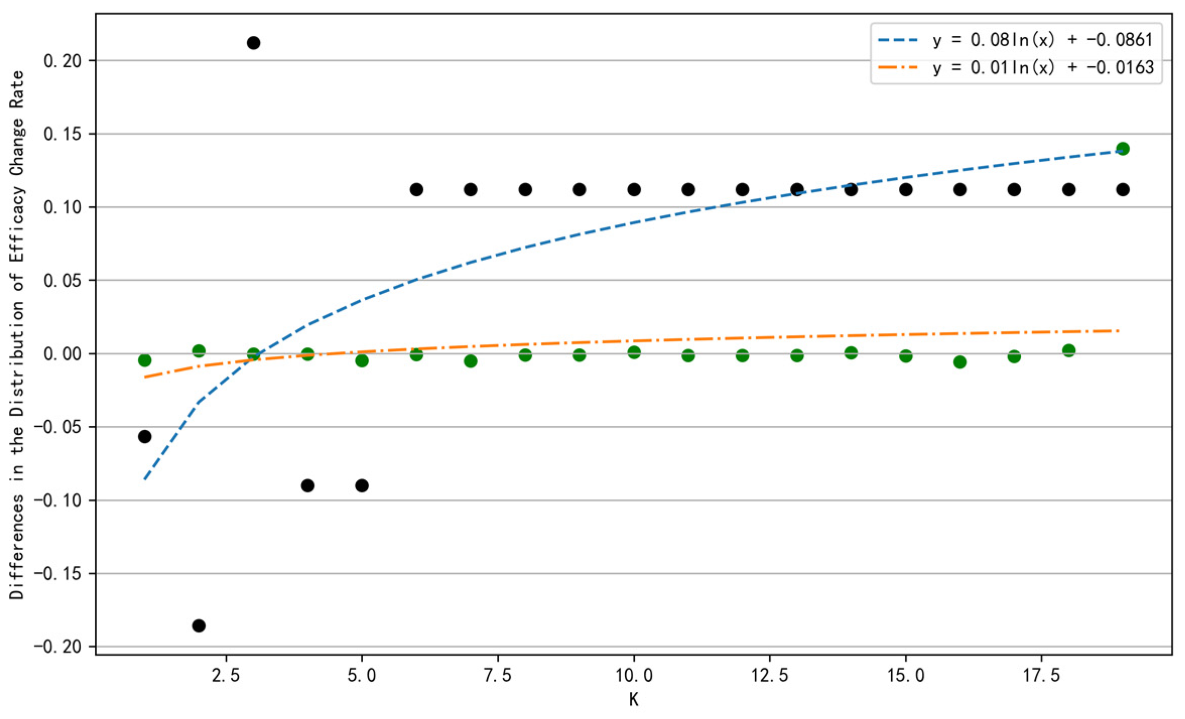 Electronics 13 03992 g011