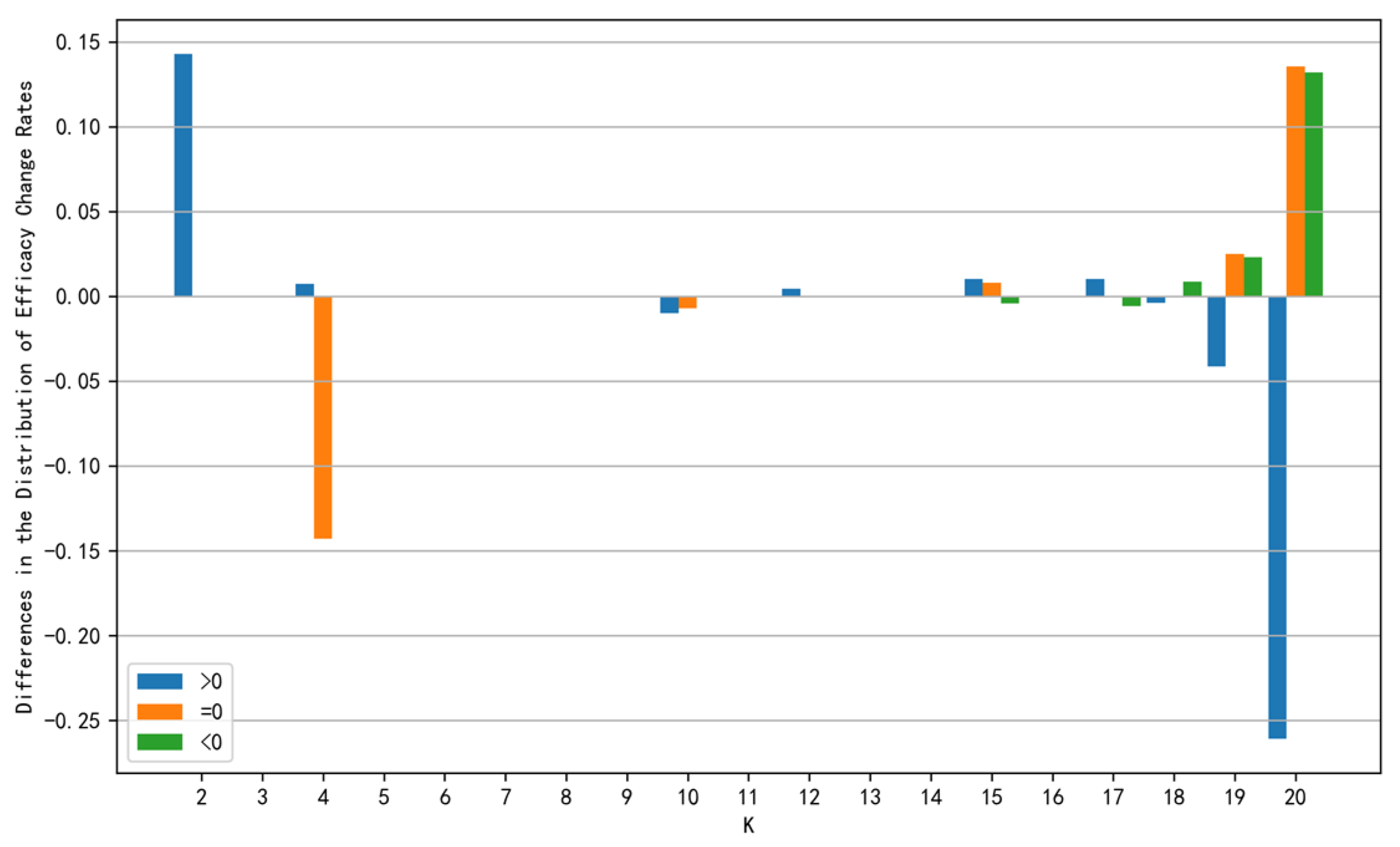 Electronics 13 03992 g013