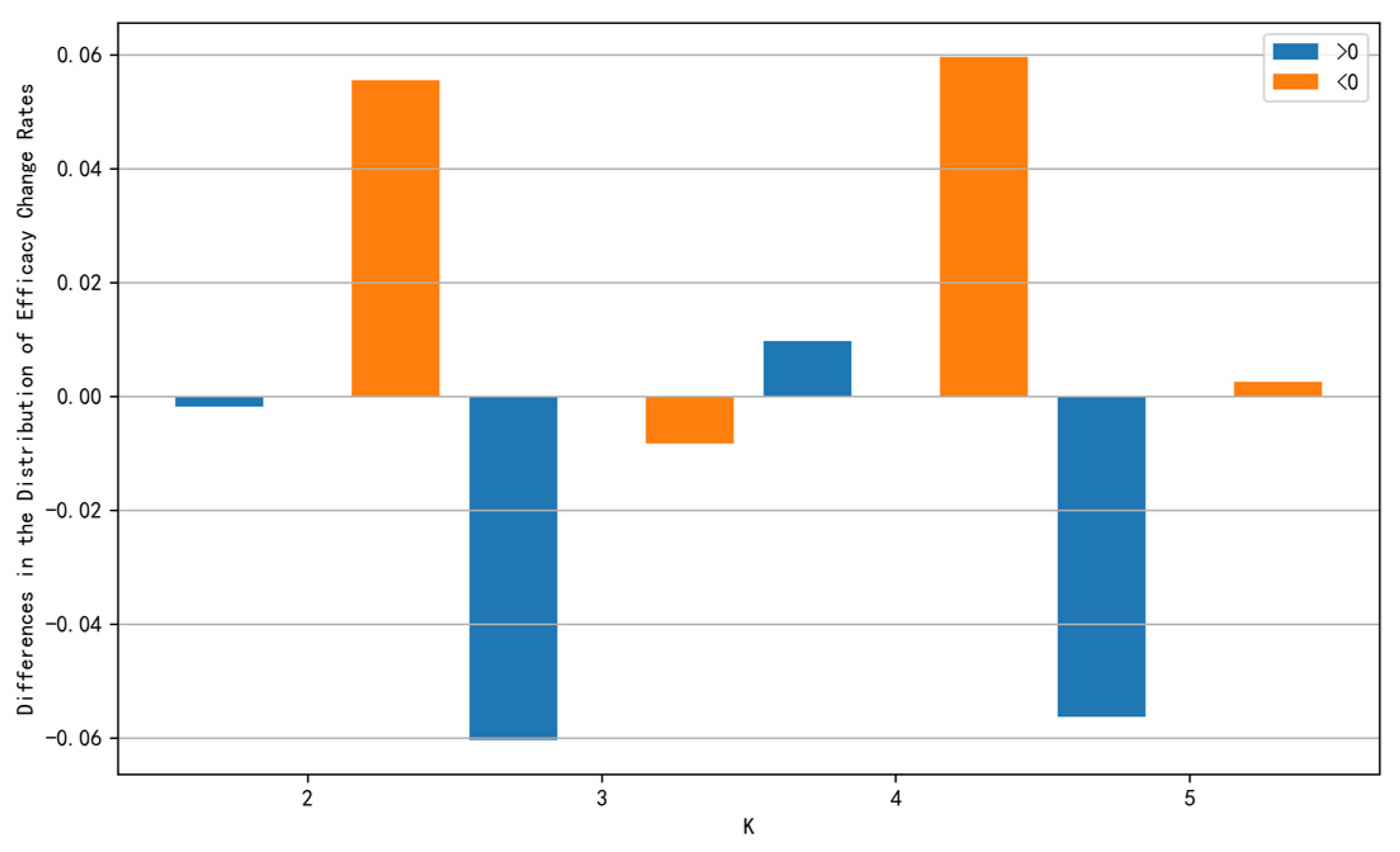 Electronics 13 03992 g014