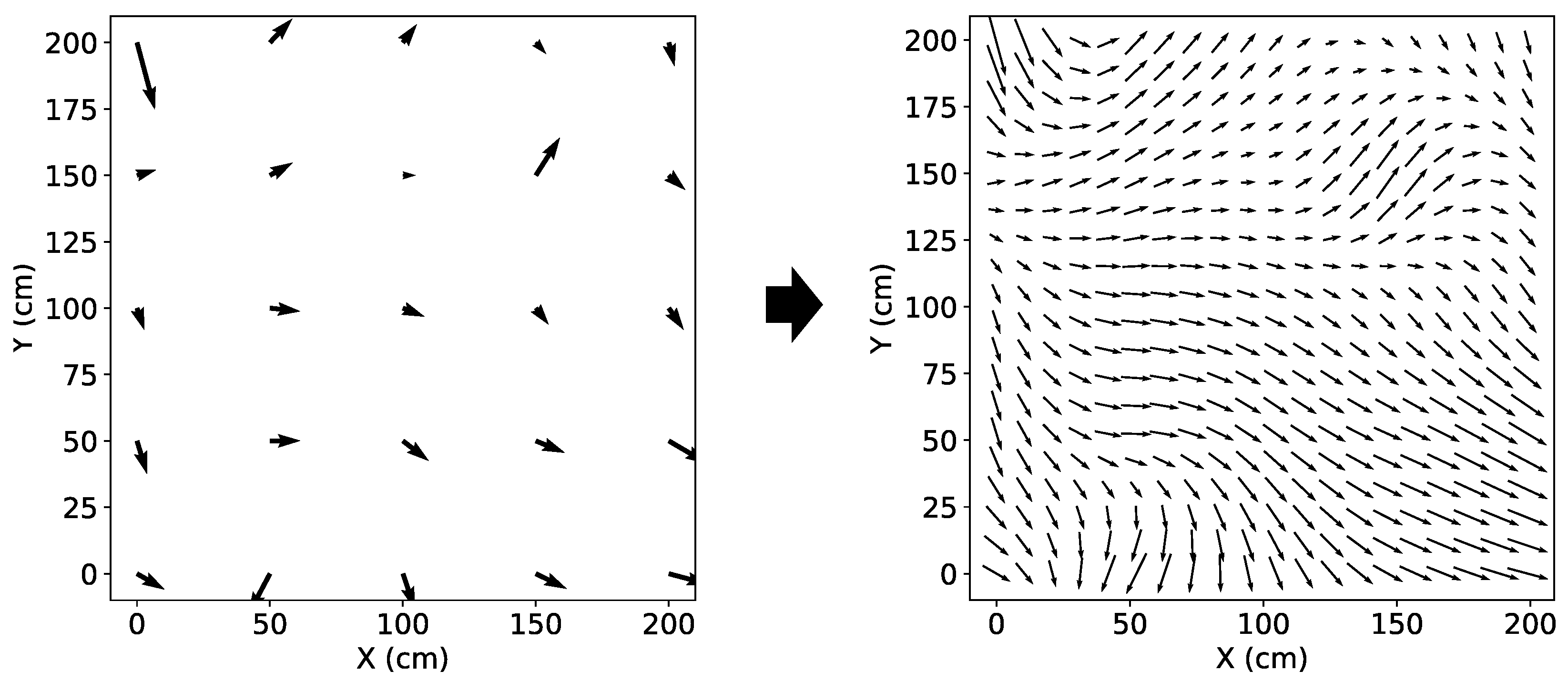 Electronics 13 03993 g003