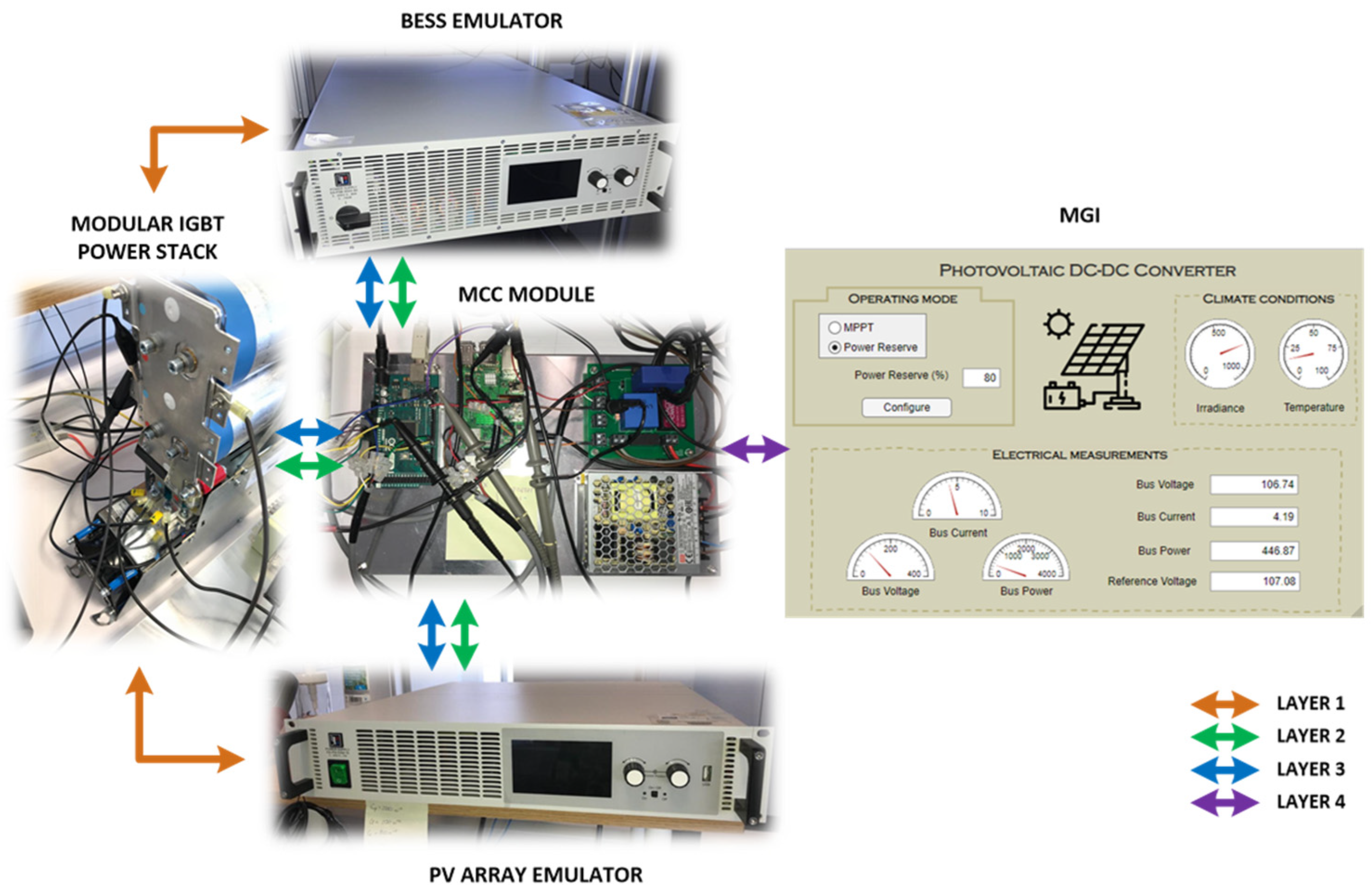 Electronics 13 03995 g002