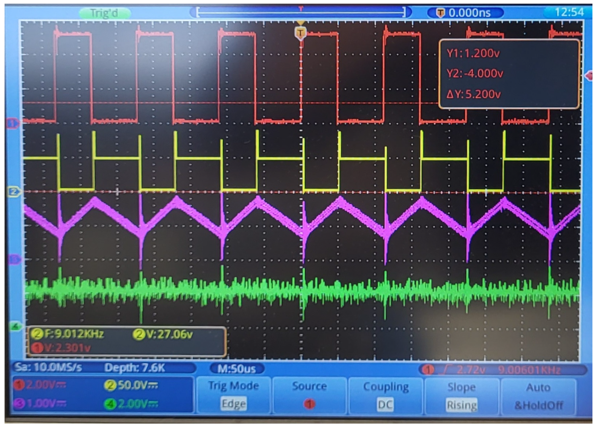 Electronics 13 03995 g010
