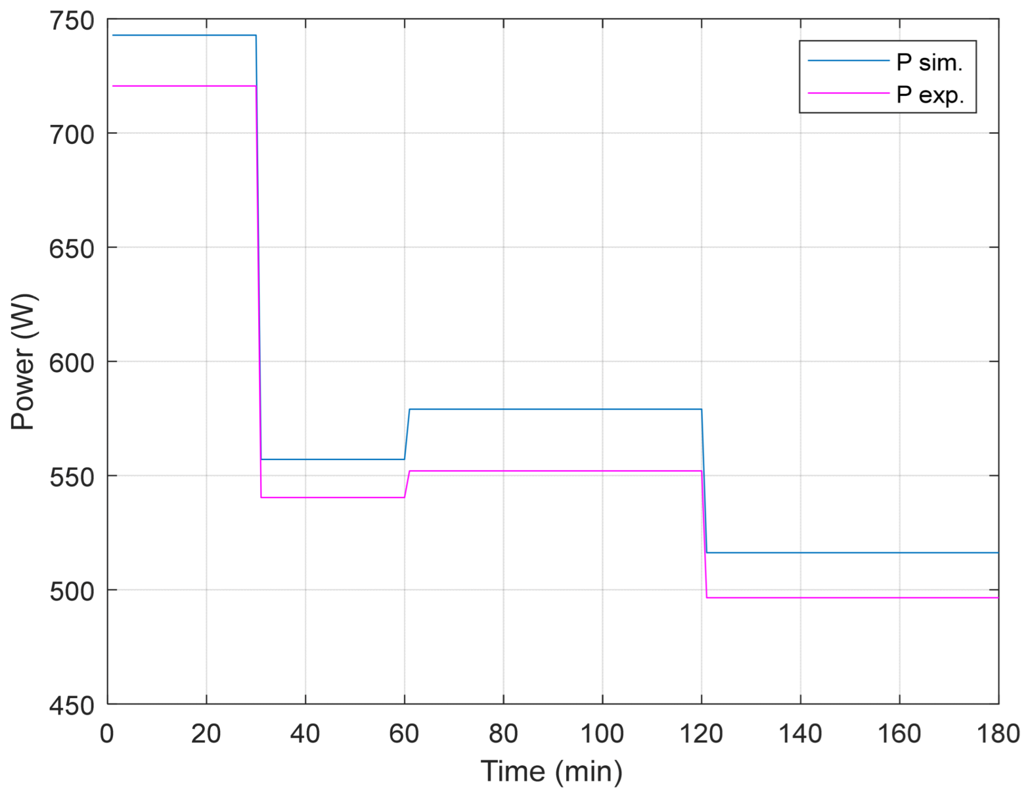 Electronics 13 03995 g011