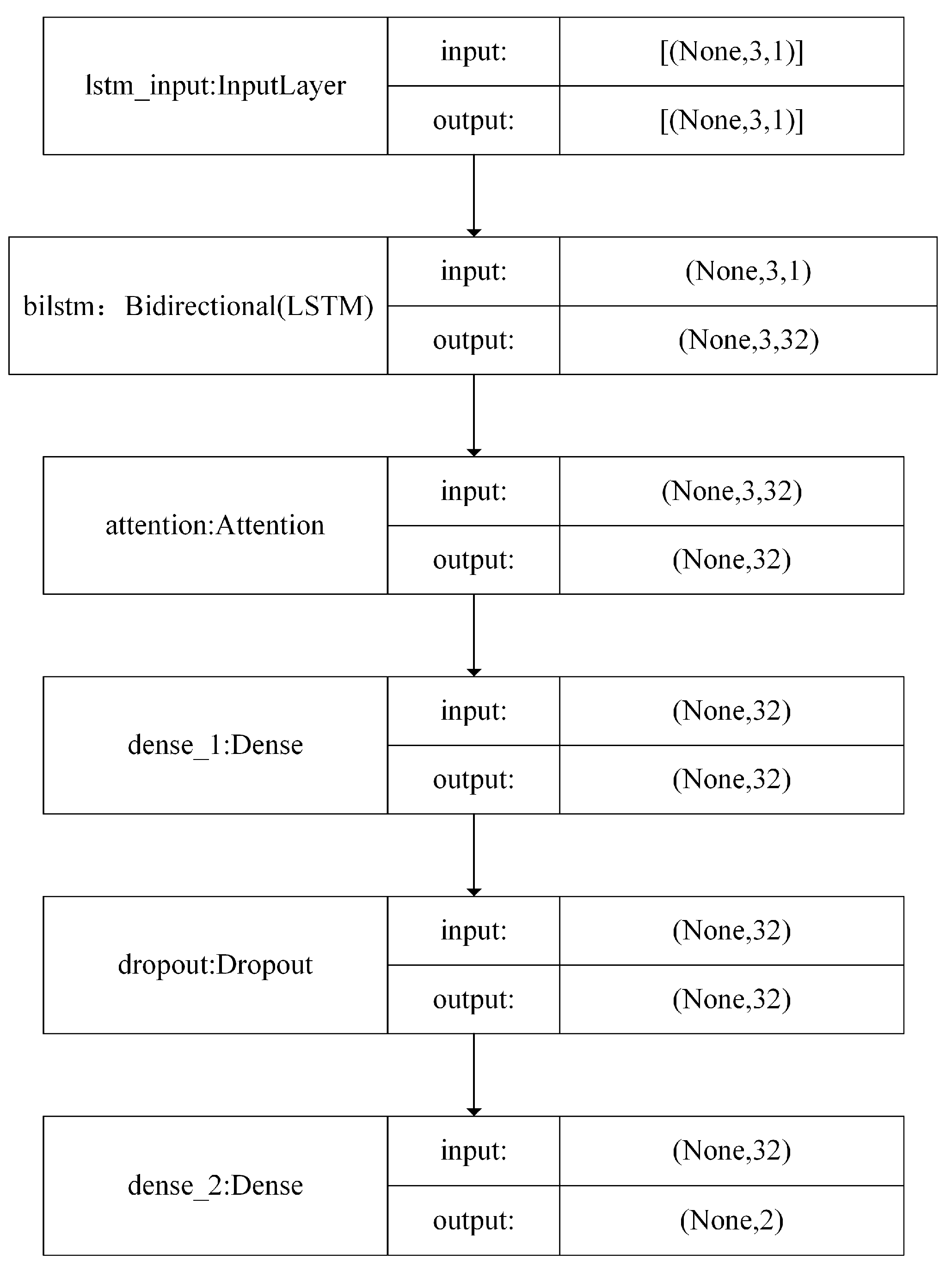 Electronics 13 03996 g002