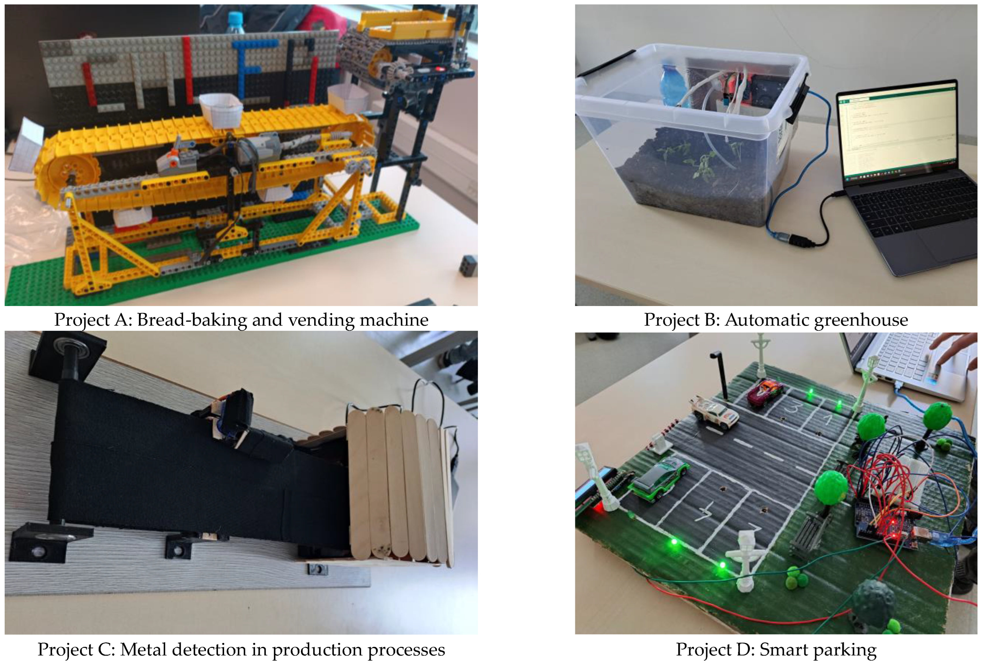 Electronics 13 03997 g003