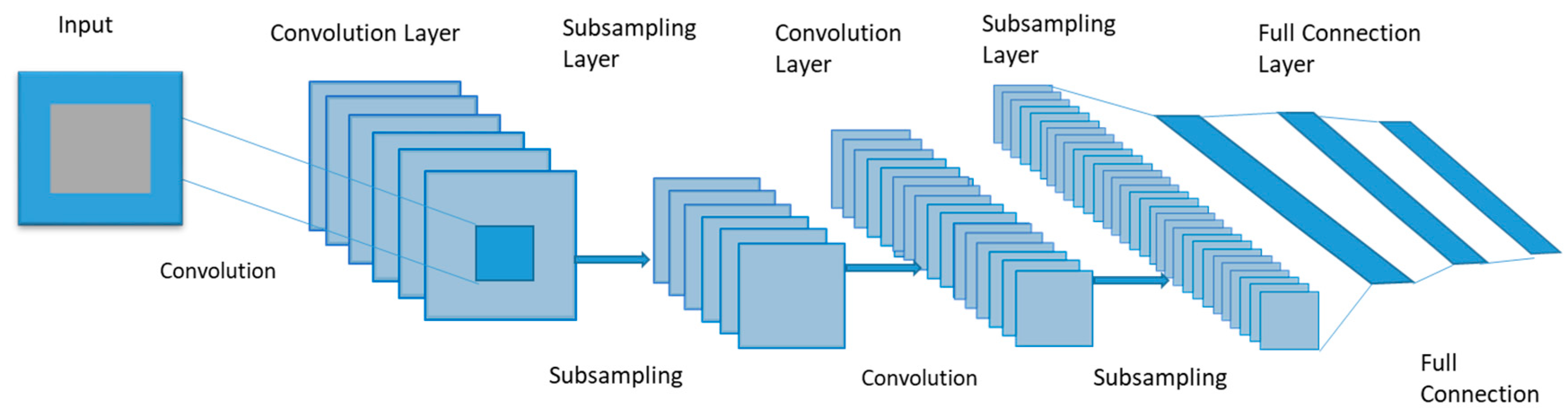 Electronics 13 03998 g006 Electronics 13 03998 g006