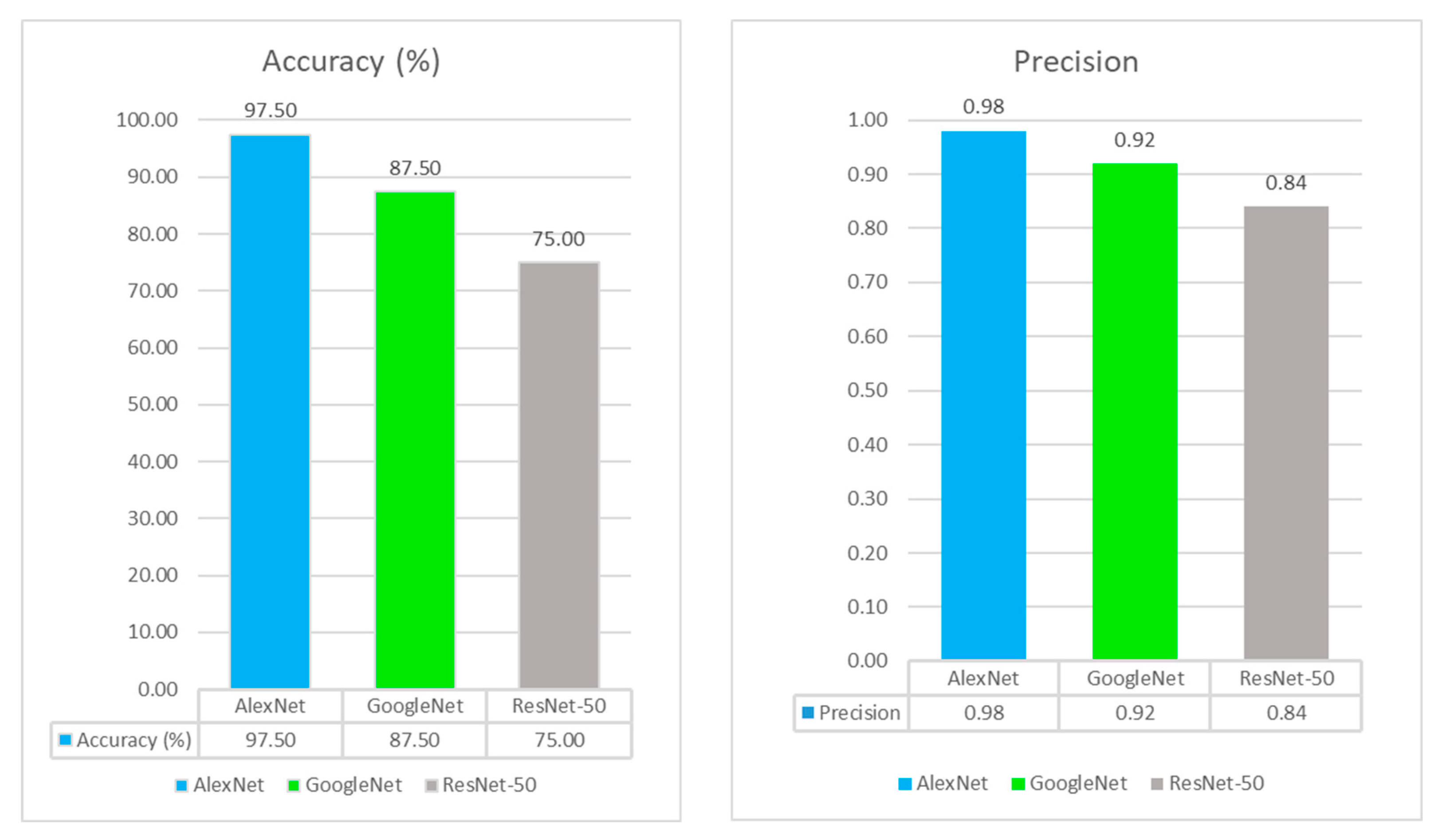 Electronics 13 03998 g011a Electronics 13 03998 g011a