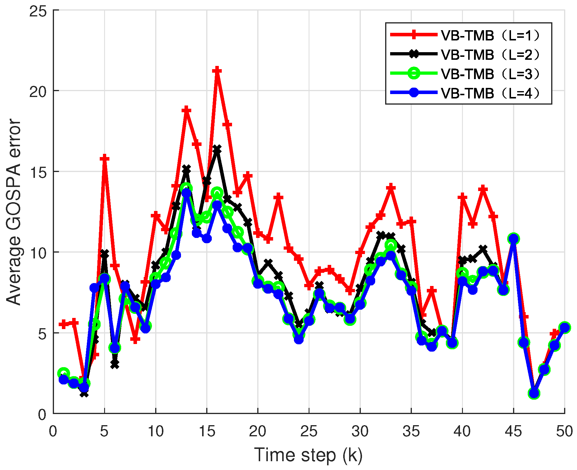 Electronics 13 04001 g004