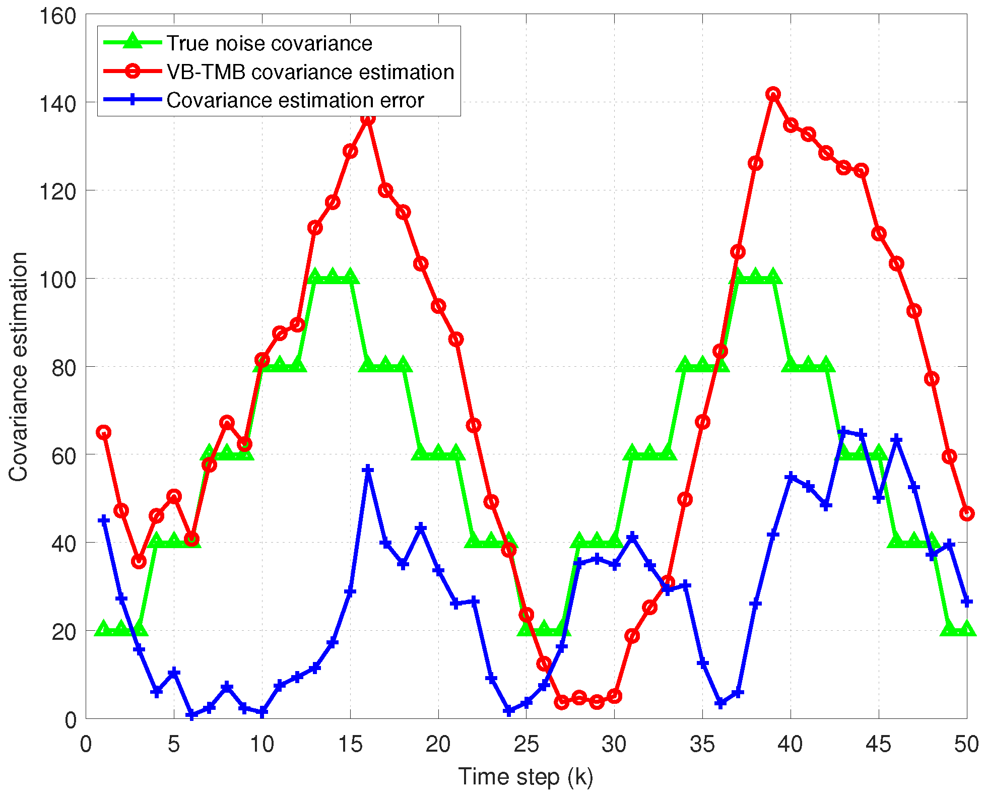 Electronics 13 04001 g006
